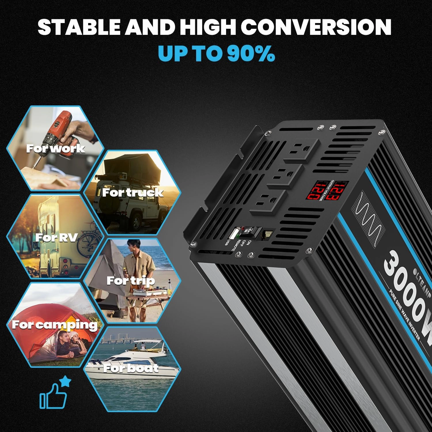 3000W Power Inverter Pure Sine Wave Inverter 12V DC to 110V AC Car Inverter with USB Ports,3 AC Outlets, LCD Display, Remote Controller for Car, Truck, Home, Vehicles, Boat, Power Outage