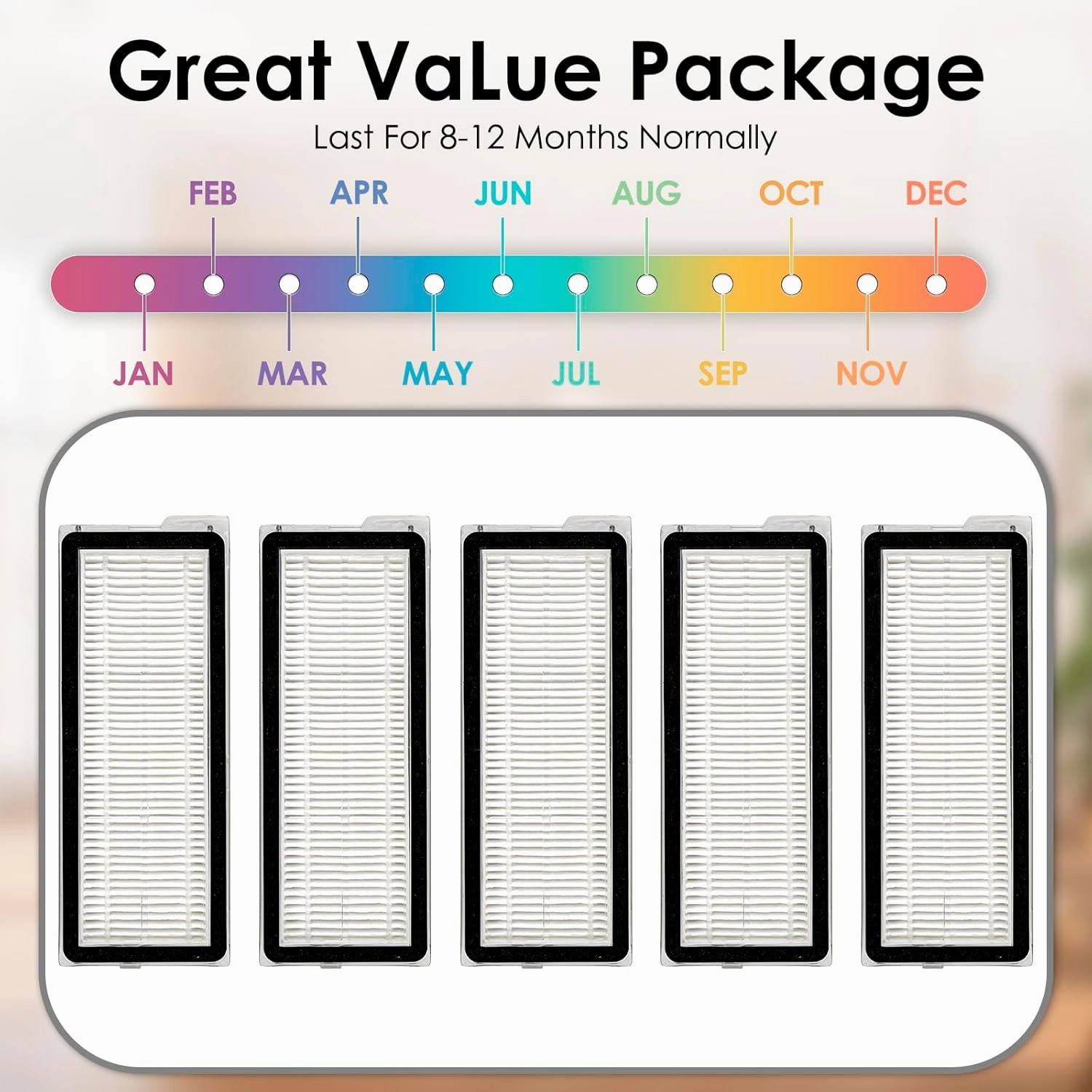 (5 Pack) Q Revo S Replacement HEPA Filter Compatible with Roborock Qrevo MaxV, Qrevo S, Qrevo Plus, Qrevo Pro, Qrevo Curv, Robot Vacuum, Filter Kit, Filters Accessories Kit