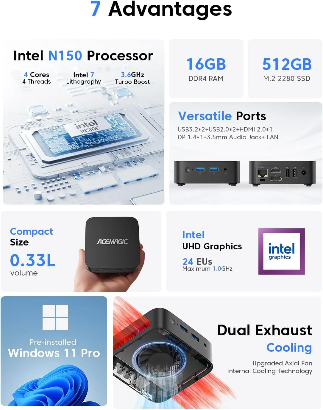 ACEMAGICIAN Vista V1 N150 Mini PC,16GB DDR4 RAM 512GB SSD Mini Computers, Twin Lake N150(Beat N100/N95) Small Desktop PC, 4K Dual Display/HDMI/WiFi/BT/LAN for Home/Office, Preinstalled Win 11 Pro