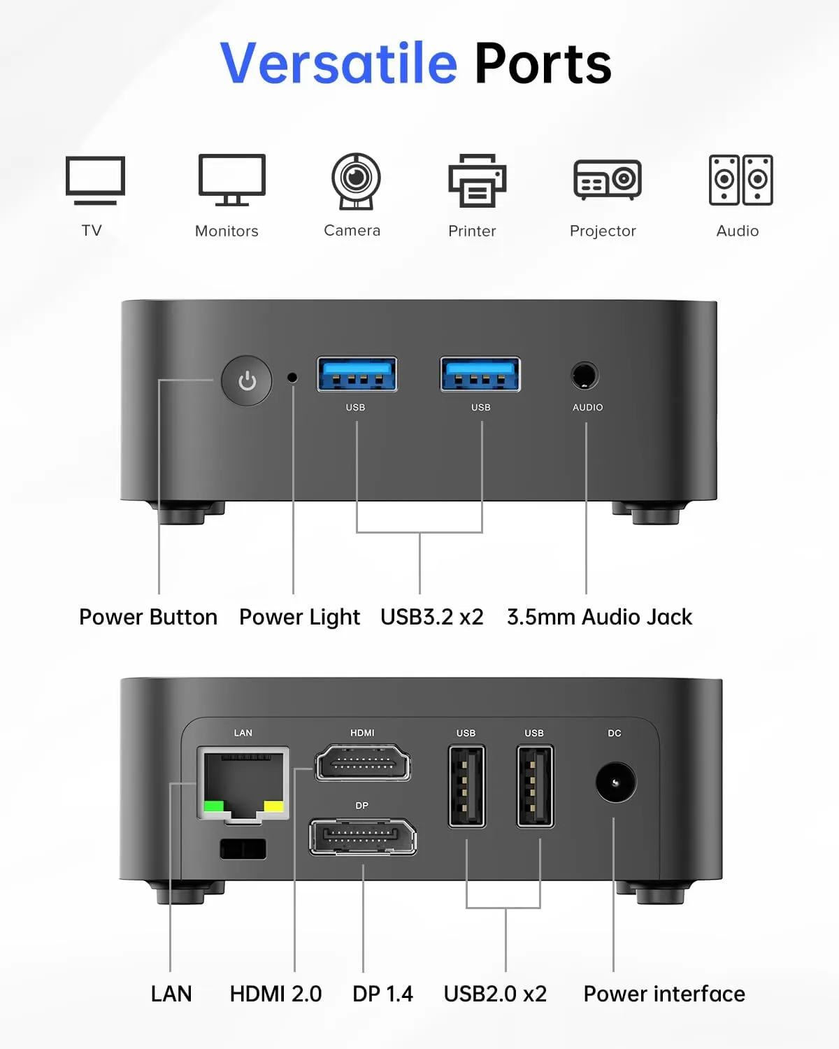 ACEMAGICIAN Vista V1 N150 Mini PC,16GB DDR4 RAM 512GB SSD Mini Computers, Twin Lake N150(Beat N100/N95) Small Desktop PC, 4K Dual Display/HDMI/WiFi/BT/LAN for Home/Office, Preinstalled Win 11 Pro