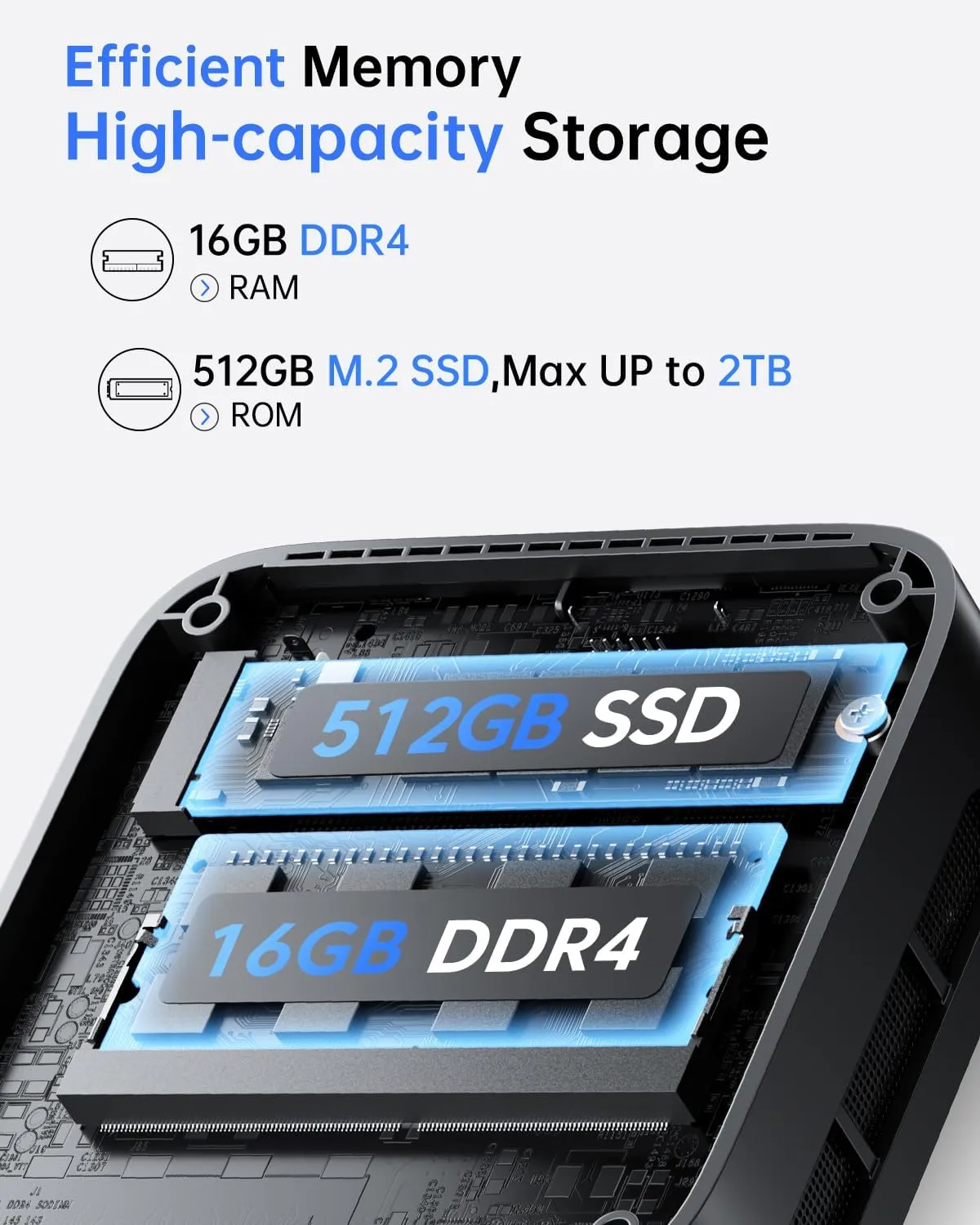 ACEMAGICIAN Vista V1 N150 Mini PC,16GB DDR4 RAM 512GB SSD Mini Computers, Twin Lake N150(Beat N100/N95) Small Desktop PC, 4K Dual Display/HDMI/WiFi/BT/LAN for Home/Office, Preinstalled Win 11 Pro