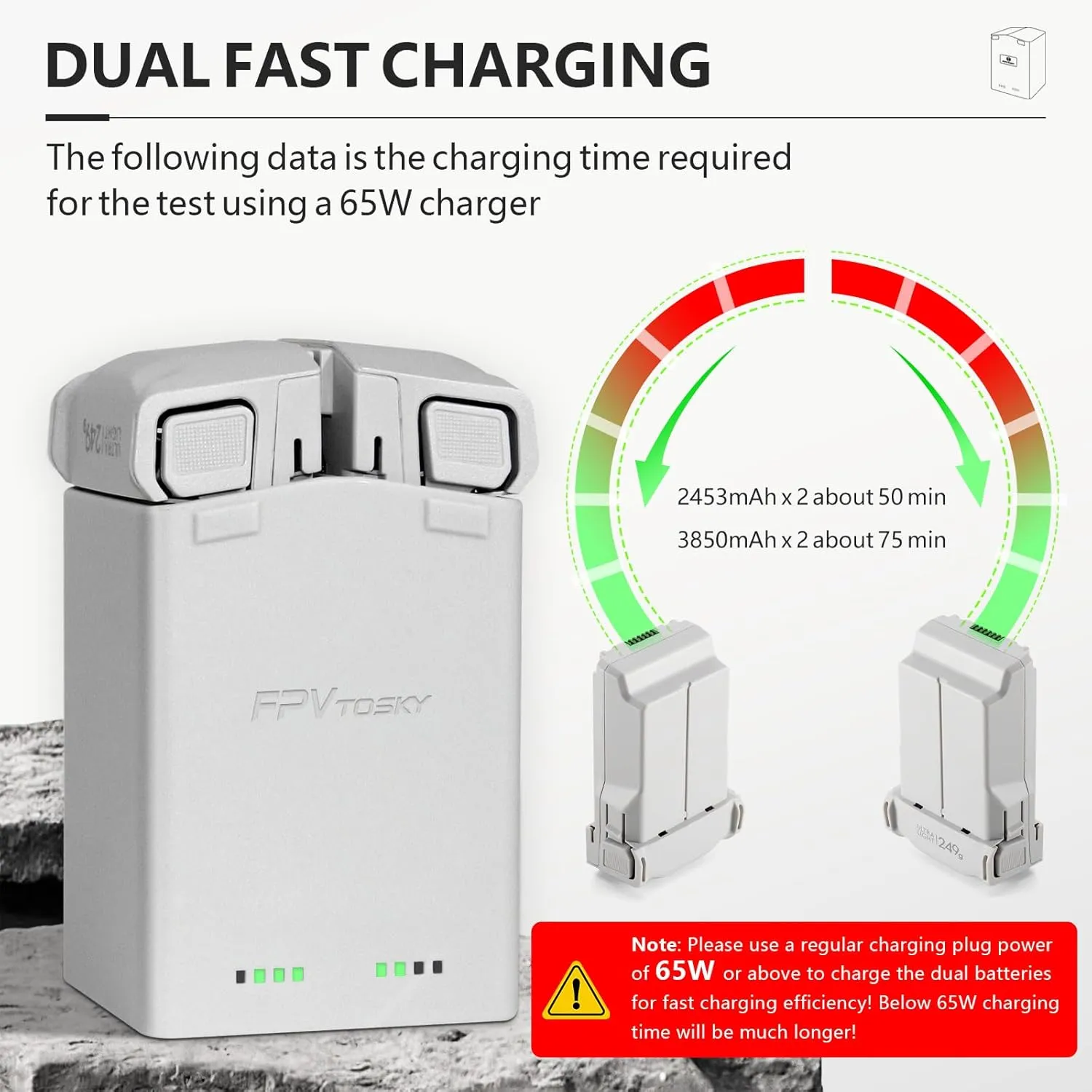 Battery Charger for DJI Mini 4 Pro/Mini 3 Accessories,DJI Mini4 Mini3Pro Series Two-Way Charging Hub, Dual Batteries Rapid Charging Simultaneously