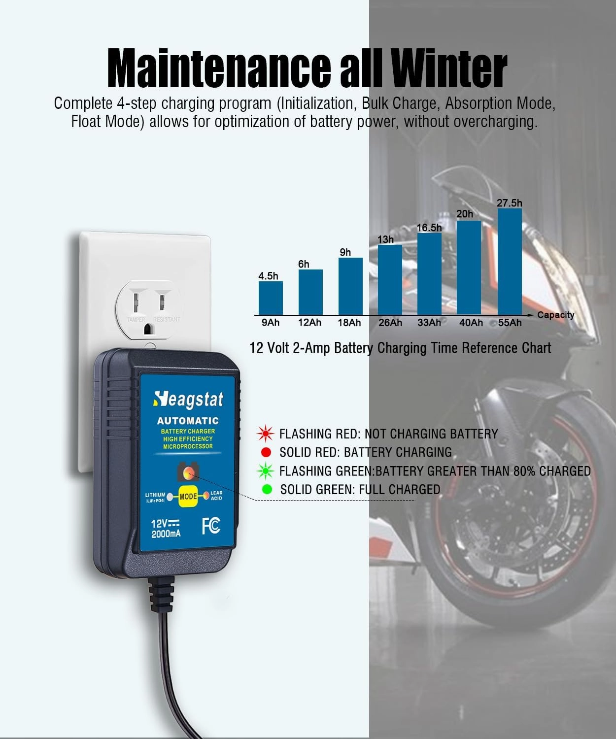 Battery Charger, 12V 2-Amp Fully-Automatic Smart Trickle Charger and Maintainer for Car Motorcycle Lawn Mower Boat ATV Lead-Acid and Lithium(LiFePO4) More
