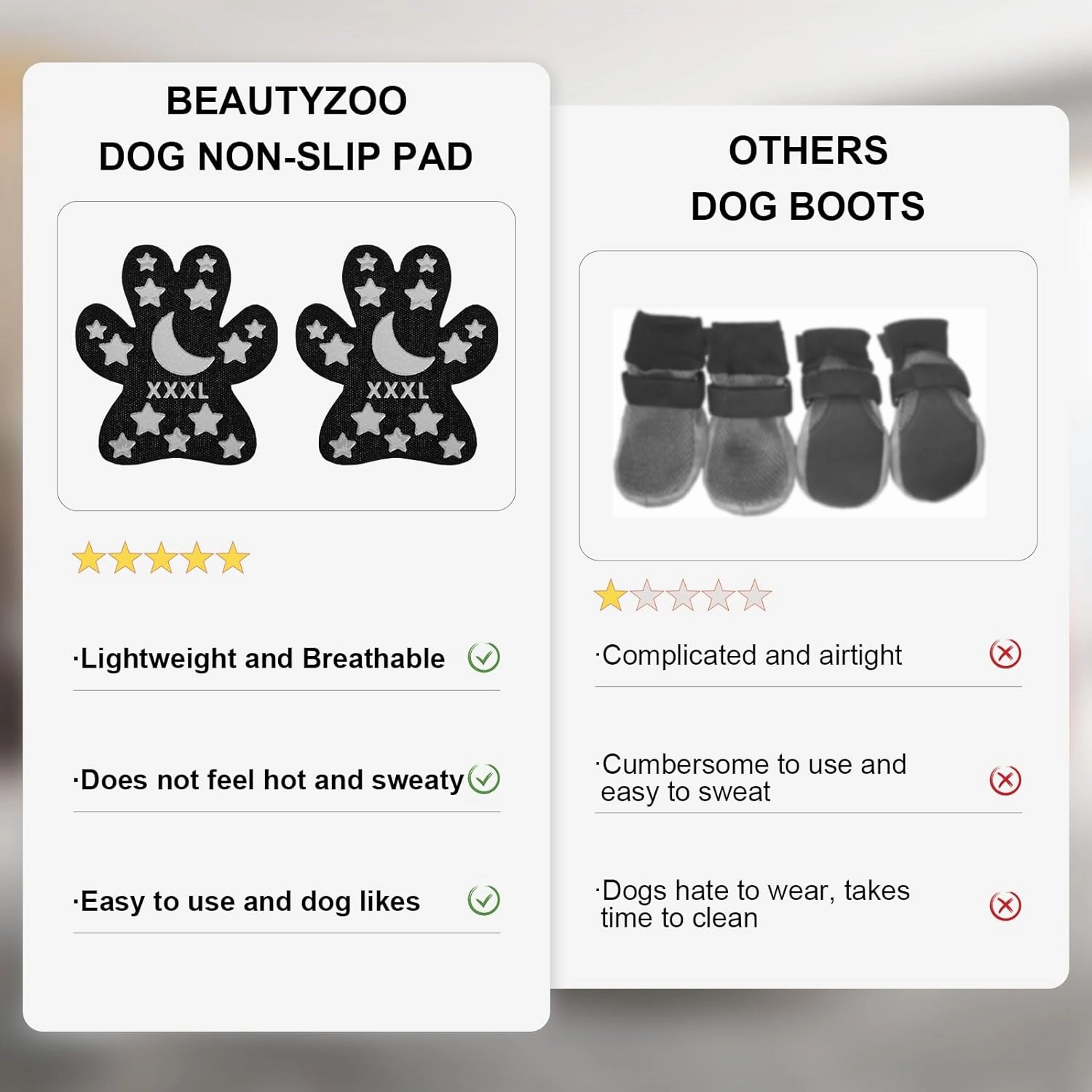 BEAUTYZOO Anti-Slip Dog Paw Pads for Senior Dogs - Traction Grips Dog Paw Stickers for Hot Pavement Hardwood Floors, Durable Pet Paw Protector Shoes Booties Socks Replacement (36pcs, Black L)