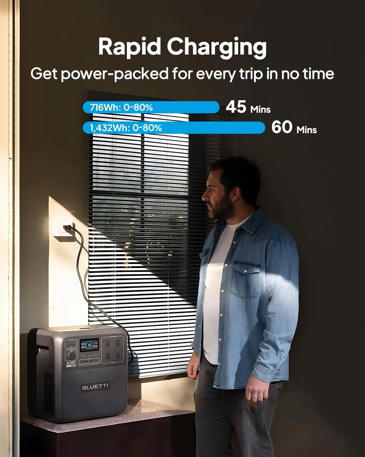 BLUETTI Solar Generator Pioneer MD (AC180T), 1,432Wh LiFePO4 Battery Backup w/ 4 1,800W (3,600W Surge) AC Outlets, 0-80% in 45 Min., Hot Swappable for Camping, Outdoor Adventures, Emergency