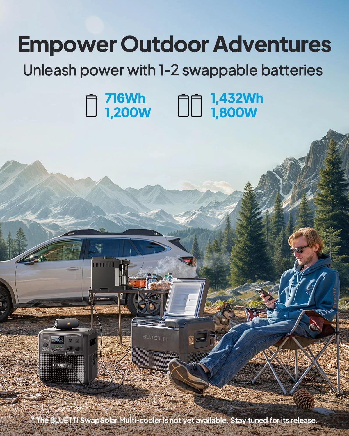 BLUETTI Solar Generator Pioneer MD (AC180T), 1,432Wh LiFePO4 Battery Backup w/ 4 1,800W (3,600W Surge) AC Outlets, 0-80% in 45 Min., Hot Swappable for Camping, Outdoor Adventures, Emergency