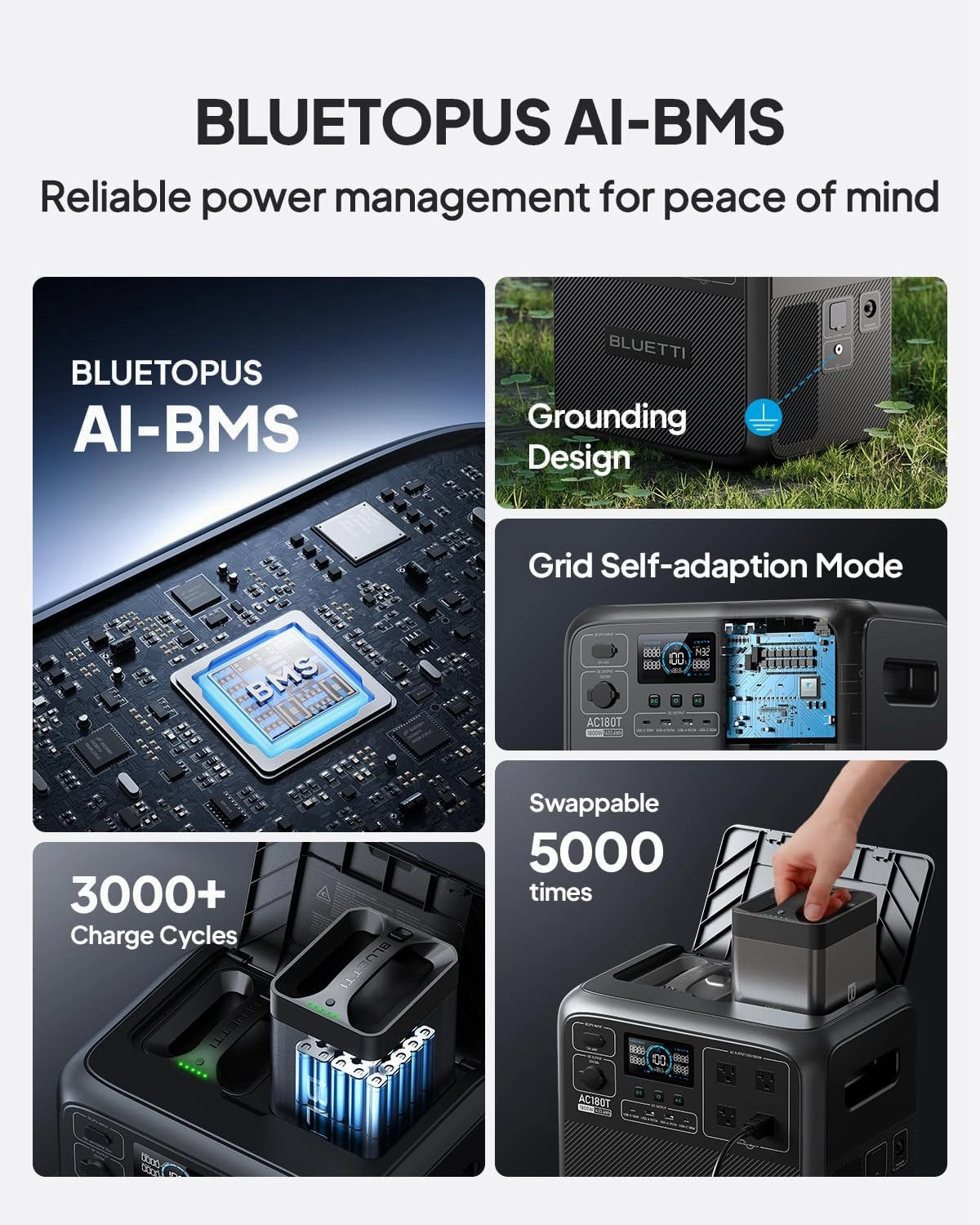 BLUETTI Solar Generator Pioneer MD (AC180T), 1,432Wh LiFePO4 Battery Backup w/ 4 1,800W (3,600W Surge) AC Outlets, 0-80% in 45 Min., Hot Swappable for Camping, Outdoor Adventures, Emergency