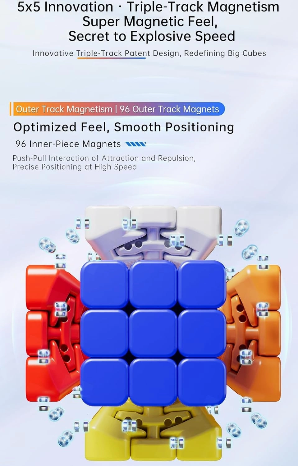 Bokefenuo Moyu Aochuang V6 5x5 Magnetic Flagship Triple Track UV Magic Cloth 160 Magnets Puzzle Stickerless Magic Speed Cube