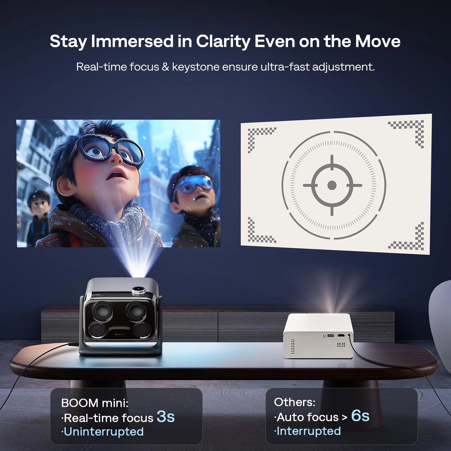 BOOM mini 4-in-1 Smart Projector Built-in Google TV, 10,000  Apps, Real-Time Focus & Keystone, 20W Speakers DoIby Audio, 500 ANSI Lumens Outdoor Movie Projector with WiFi and Bluetooth, Black