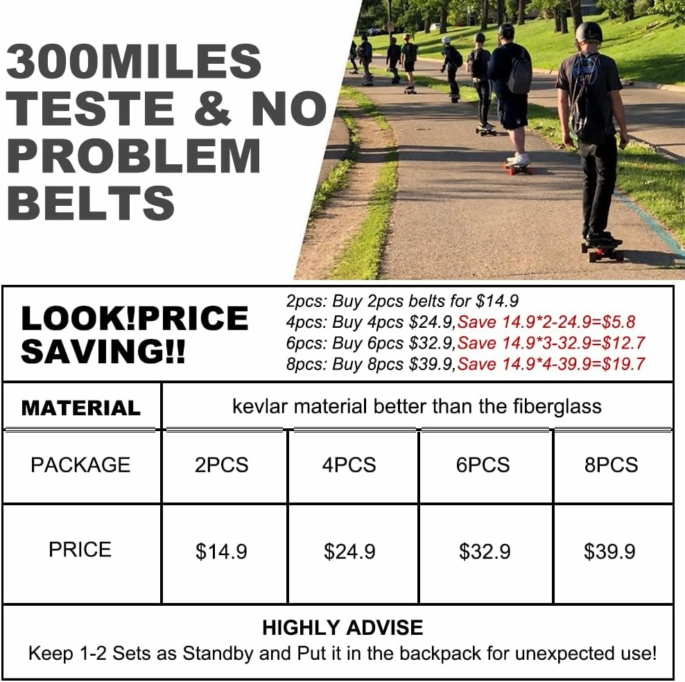 Boosted Board Kevlar Belts for Boosted Board V2, Mini S, Mini X, Plus, and Stealth - Reinforced Kevlar / 350 Miles Normal Tested | Much Stronger Than Original Boosted Belts