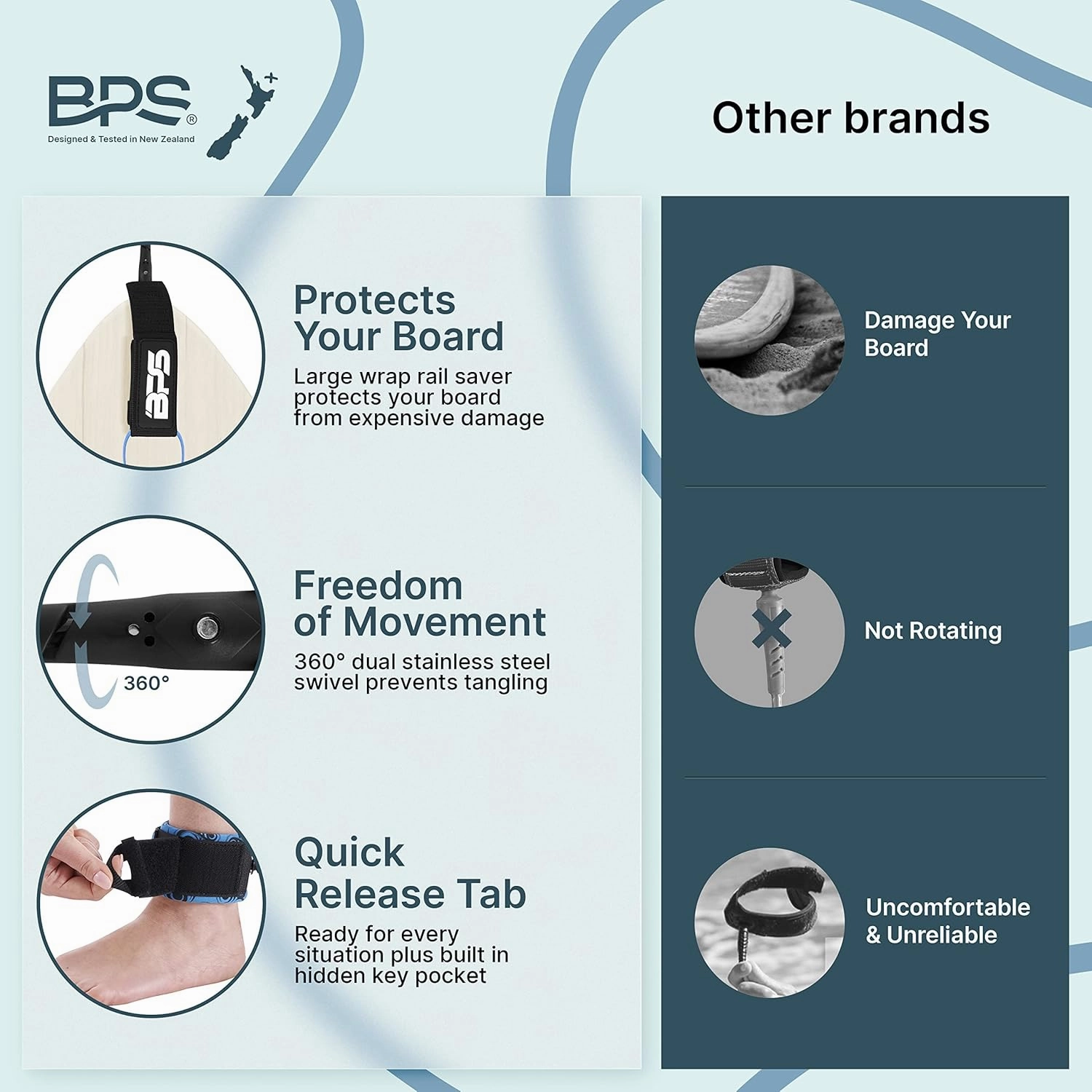 BPS ‘Storm’ Premium 7.2mm Coil SUP Leash Paddleboard Ankle Leash Quick Release Tab, with Waterproof Waist Bag Longboard Surfboard Stand-up Paddleboard Accessories