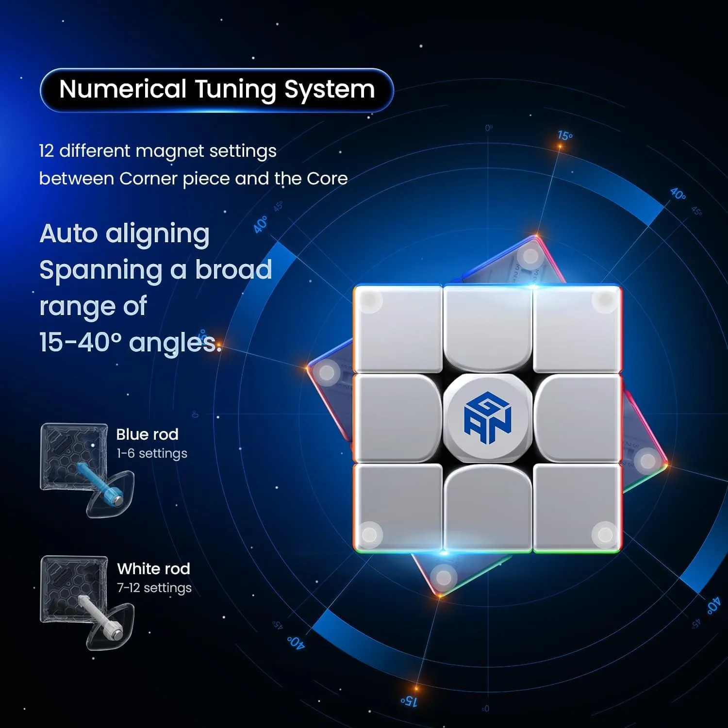 Bukefuno GAN 14 Maglev UV 3x3 Magnetic Magic Cube Speed Puzzle GAN14 Maglev UV 3x3 Stickerless Cube Magic GAN14 M UV 3x3x3 Gans 56mm Cubes 2023 Flagship (UV Coated Glossy)