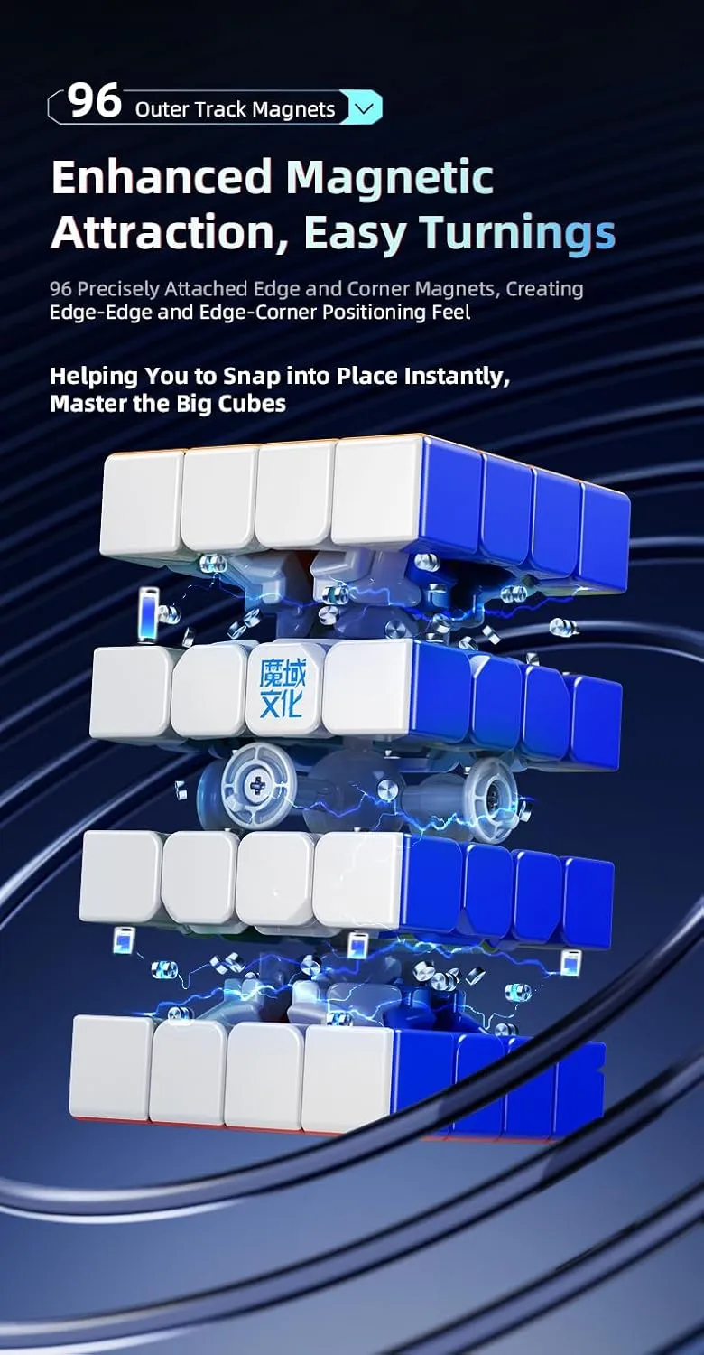 Bukefuno MoYu AoSu V7 DoubleTrack UV 4x4 Magic Cube Magnetic Moyu AoSu WRM V7 112 Magnets,Puzzle 4x4x4 DoubleTrack UV Magic Cloth Stickerless Cube Speed