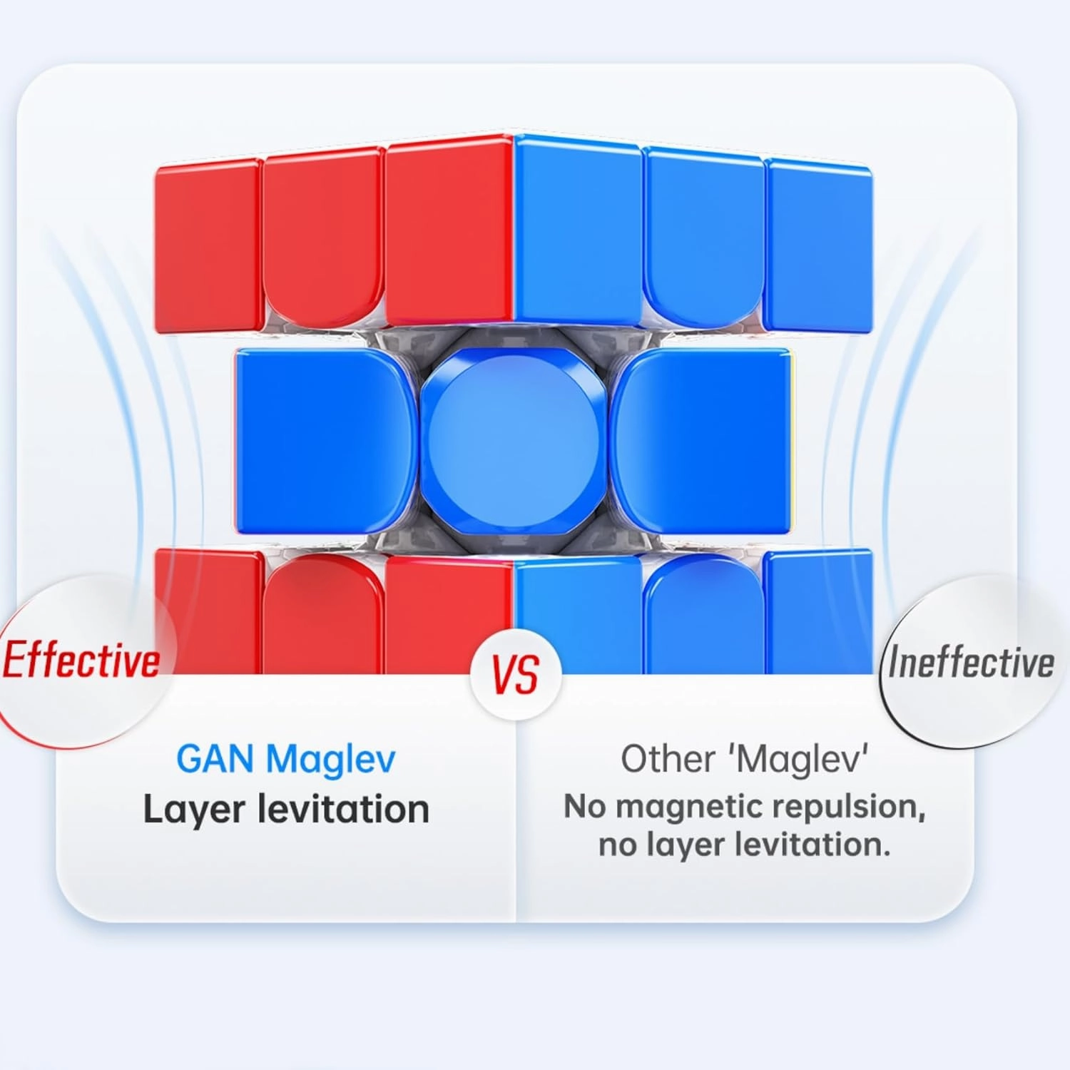 Bukefuno GAN 356 Maglev Flagship 3x3 Cube GAN 356 M Maglev Speed Stickerless Magnetic Puzzle Magic Cubes GAN356 Maglev 3x3 (Frosted Surface Version)