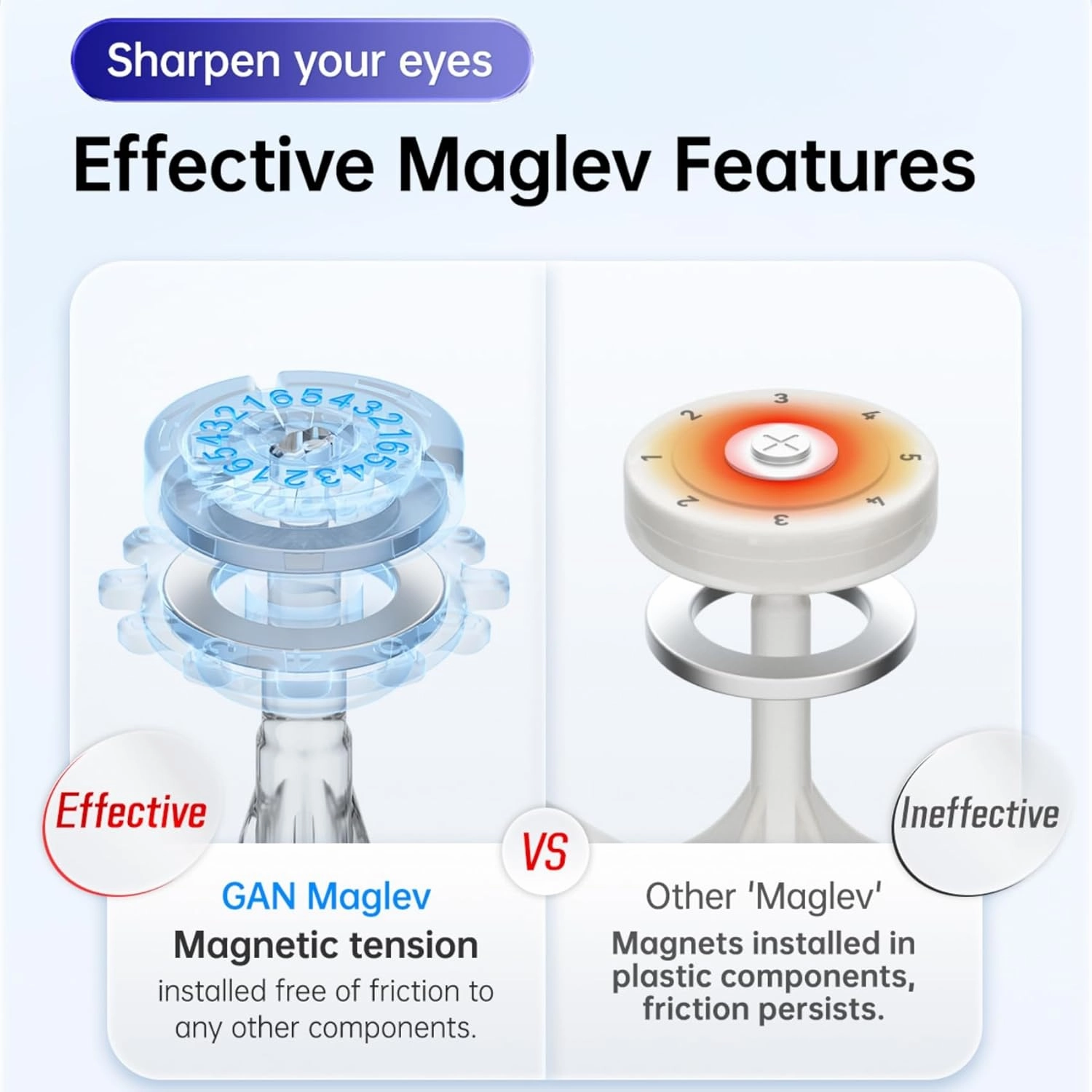 Bukefuno GAN 356 Maglev Flagship 3x3 Cube GAN 356 M Maglev Speed Stickerless Magnetic Puzzle Magic Cubes GAN356 Maglev 3x3 (Frosted Surface Version)
