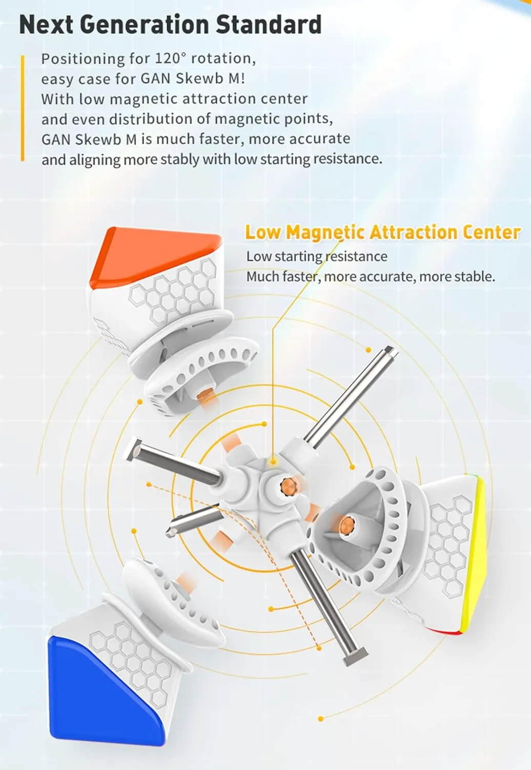 CuberShop GAN Skewb Magnetic Speed Cube (Enhanced Frosted Version), 2020 GAN Skewb M for Speed Cubing, Smooth & Fast Skewb Cube Puzzle Toy (Enhanced Positioning System with 32 Magnets)