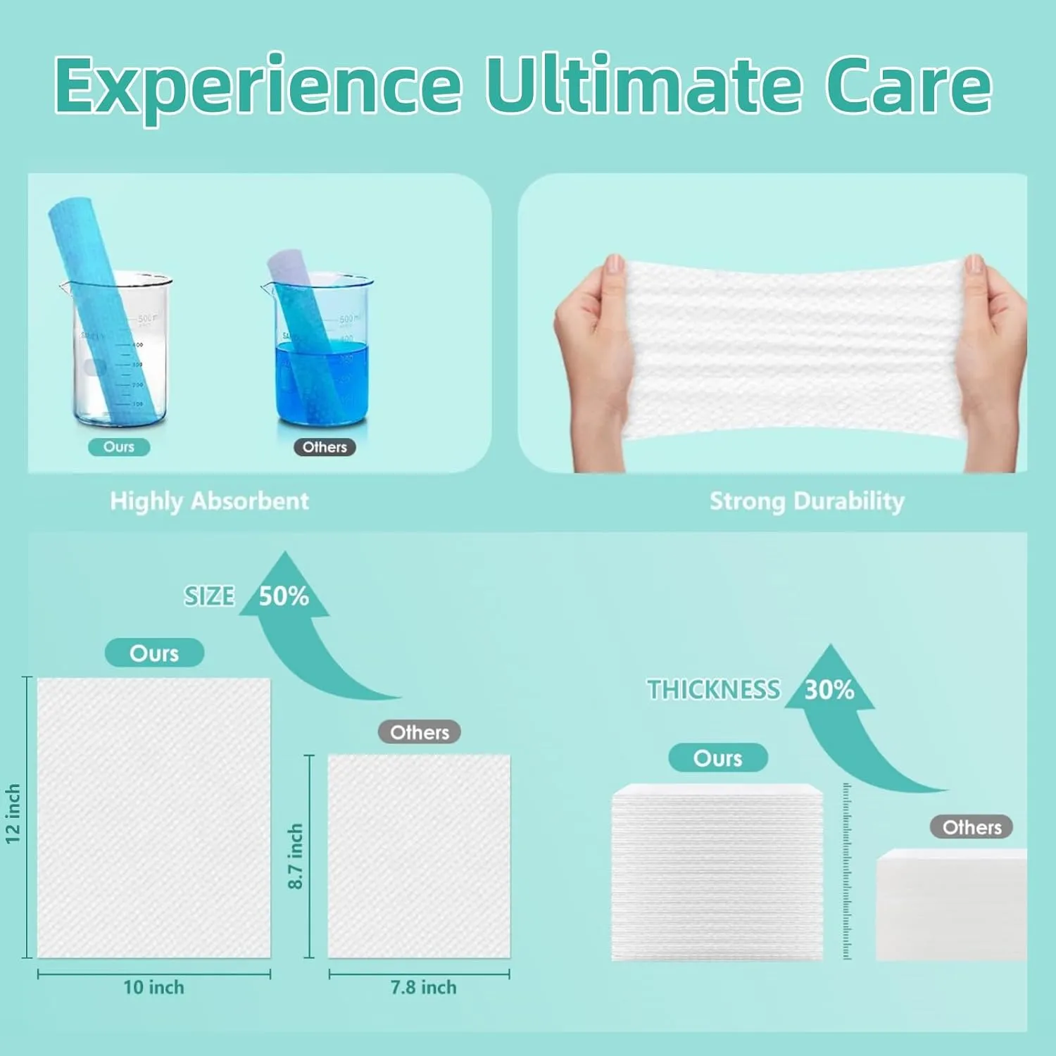 Disposable Face Towels,Ultra Thick Face Towelettes XL, Lint-Free Facial Wipes for Makeup Removal & Gentle Skin Care,10"×12",150 Count (3 Pack),Pearl-textured,Eco-Friendly