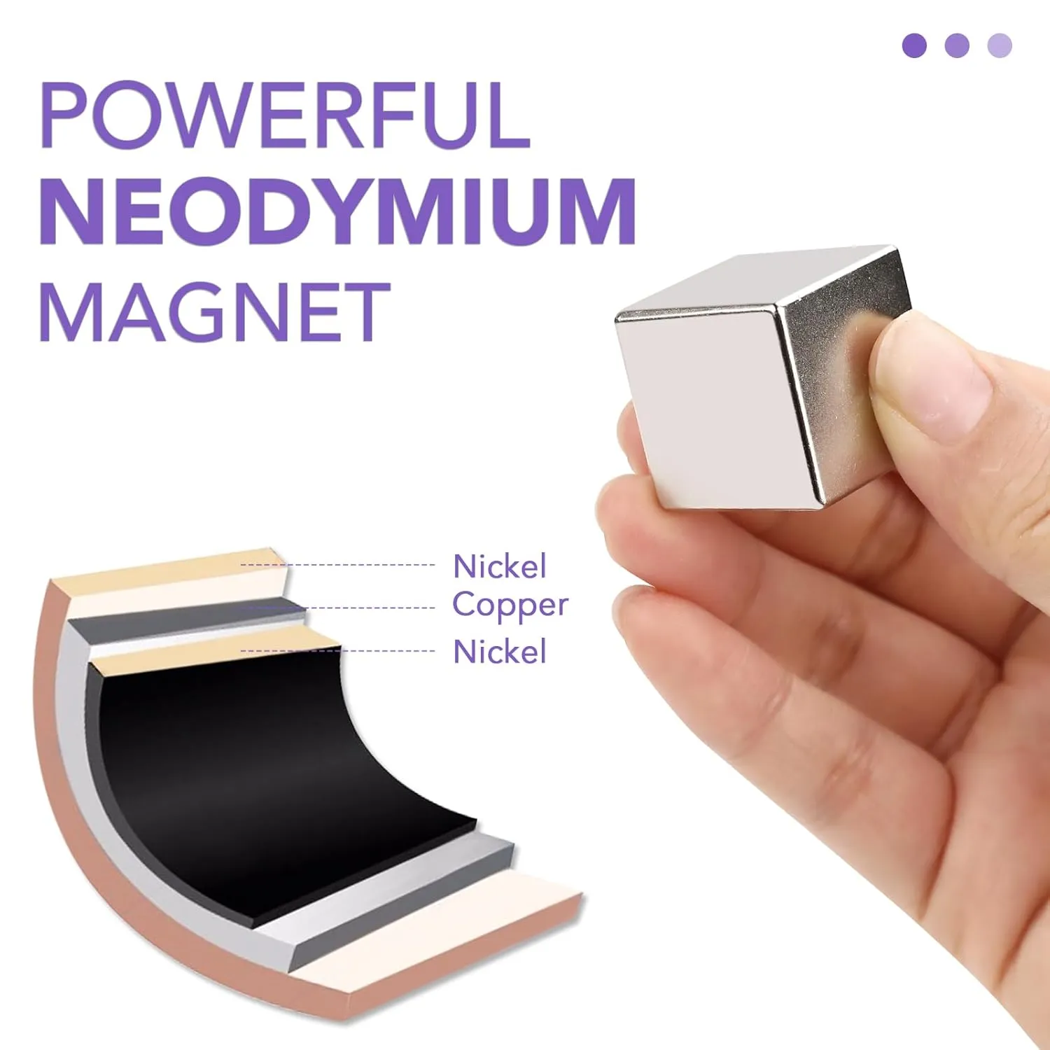 DIYMAG 1" Cube Neodymium Magnets, One Inch Cube Rare Earth Magnet - Grade N52, Pack of 2