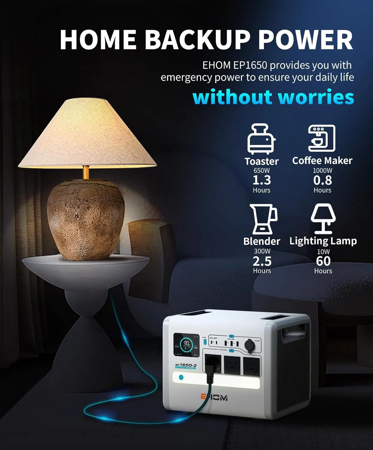 EHOM Portable Power Station, EP1650 1024Wh LiFePO4 EVE Battery Solar Generator Backup 120V AC/DC/USB, 1650W (Peak 2200W) Mobile Power Supply as Emergency Generator for RV Off-Grid Home Outdoor Camping