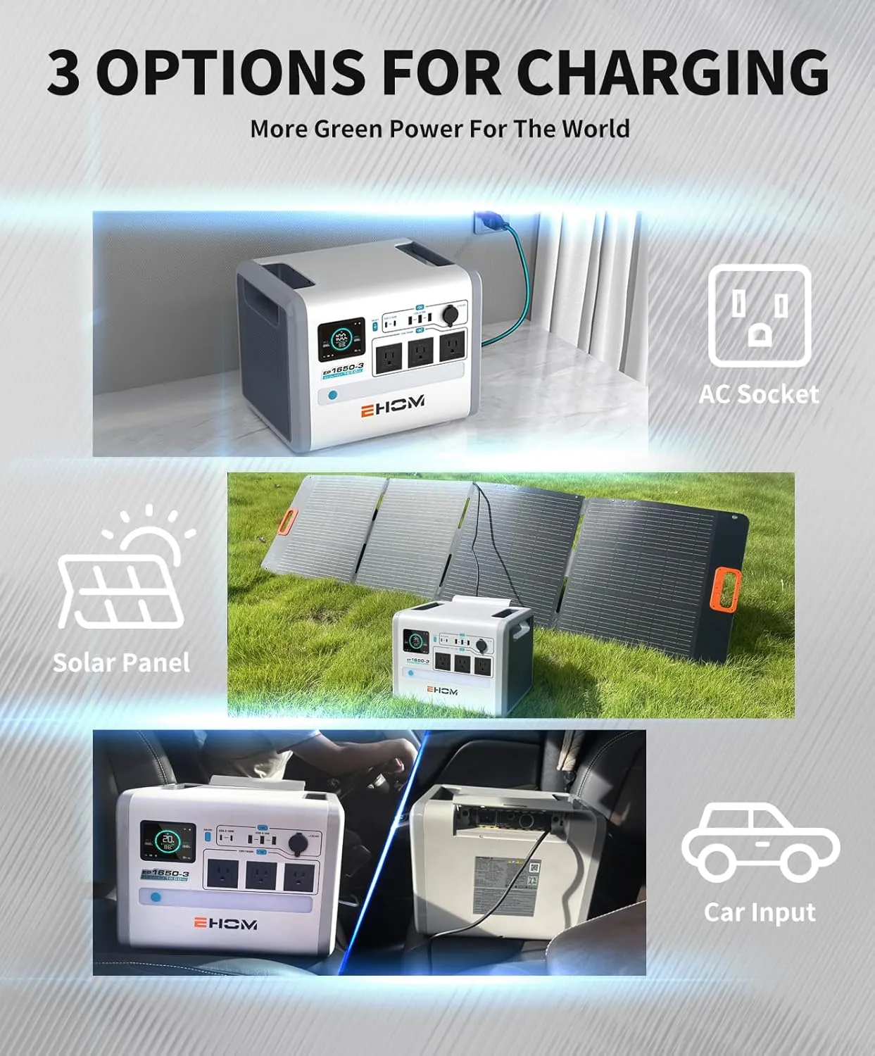 EHOM Portable Power Station, EP1650 1024Wh LiFePO4 EVE Battery Solar Generator Backup 120V AC/DC/USB, 1650W (Peak 2200W) Mobile Power Supply as Emergency Generator for RV Off-Grid Home Outdoor Camping
