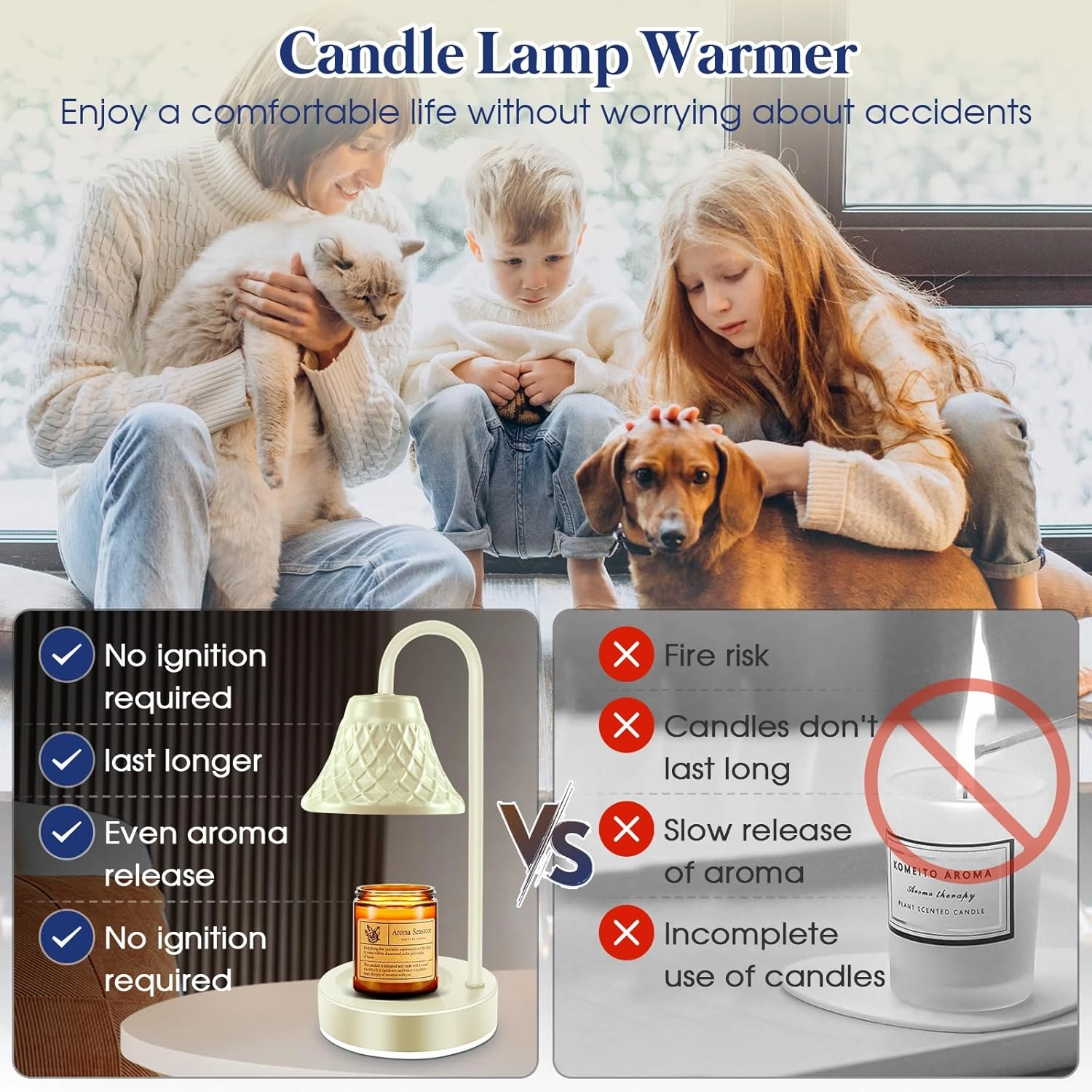 Electric Candle Warmer Lamp with Timer: Dimmable Candles Light with 2 Bulbs for Home Decor - Scented Wax Melt Warmers (White)
