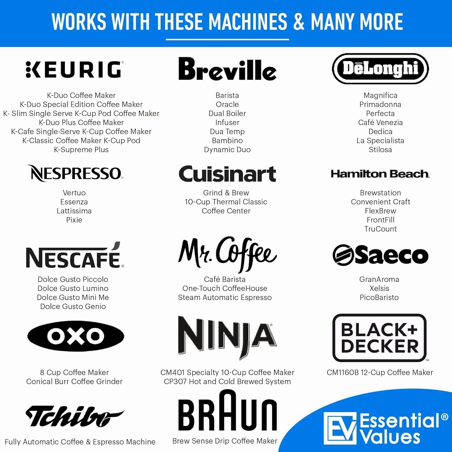 Essential Values Universal Descaling Solution for Keurig Breville Nespresso & Delonghi (4 Uses) | Coffee Machine Descaler Cleaner | Liquid To Descale Automatic Coffee Makers & Espresso Machines