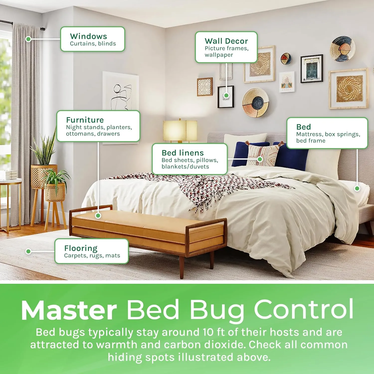 Extra Strength Bed Bug & Mite Spray - Child & Pet Friendly - Stain & Odor Free - 66% Stronger Formula (24 oz)