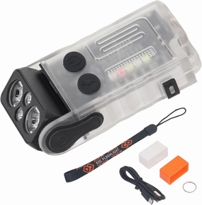 Fabater Mini LED Flashlight, 180° Rotation Head Compact Bidirectional Clip Small Powerful EDC Flashlight for Outdoors