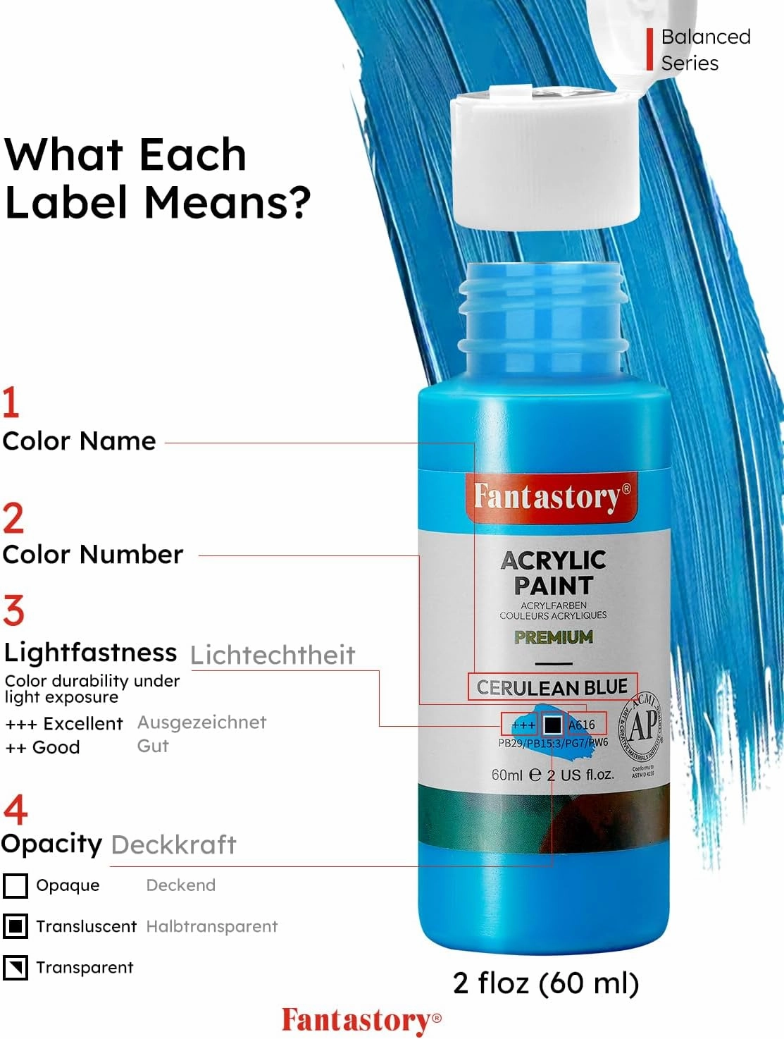 Fantastory Acrylic Paint Set, 24 x 60 ml with 12 Brushes; Christmas Acrylic Paint, Waterproof; For Artwork & DIY Projects on Canvas, Wood, Glass, Clay, Fabric, Ceramic, Paper, Canvas