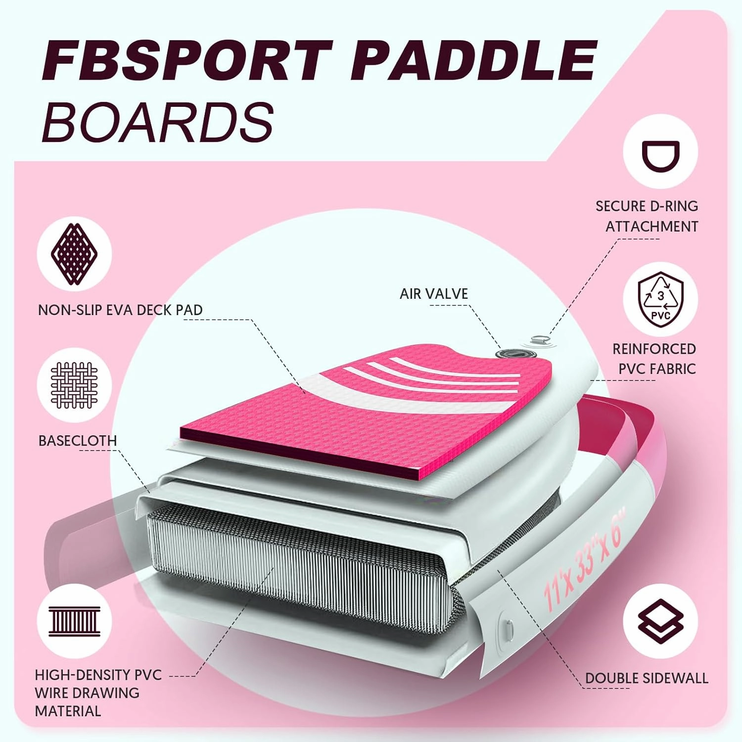 FBSPORT 11' Premium Stand Up Paddle Board, Yoga Board with Durable SUP Accessories & Carry Bag | Wide Stance, Surf Control, Non-Slip Deck, Leash, Paddle and Pump for Youth & Adult