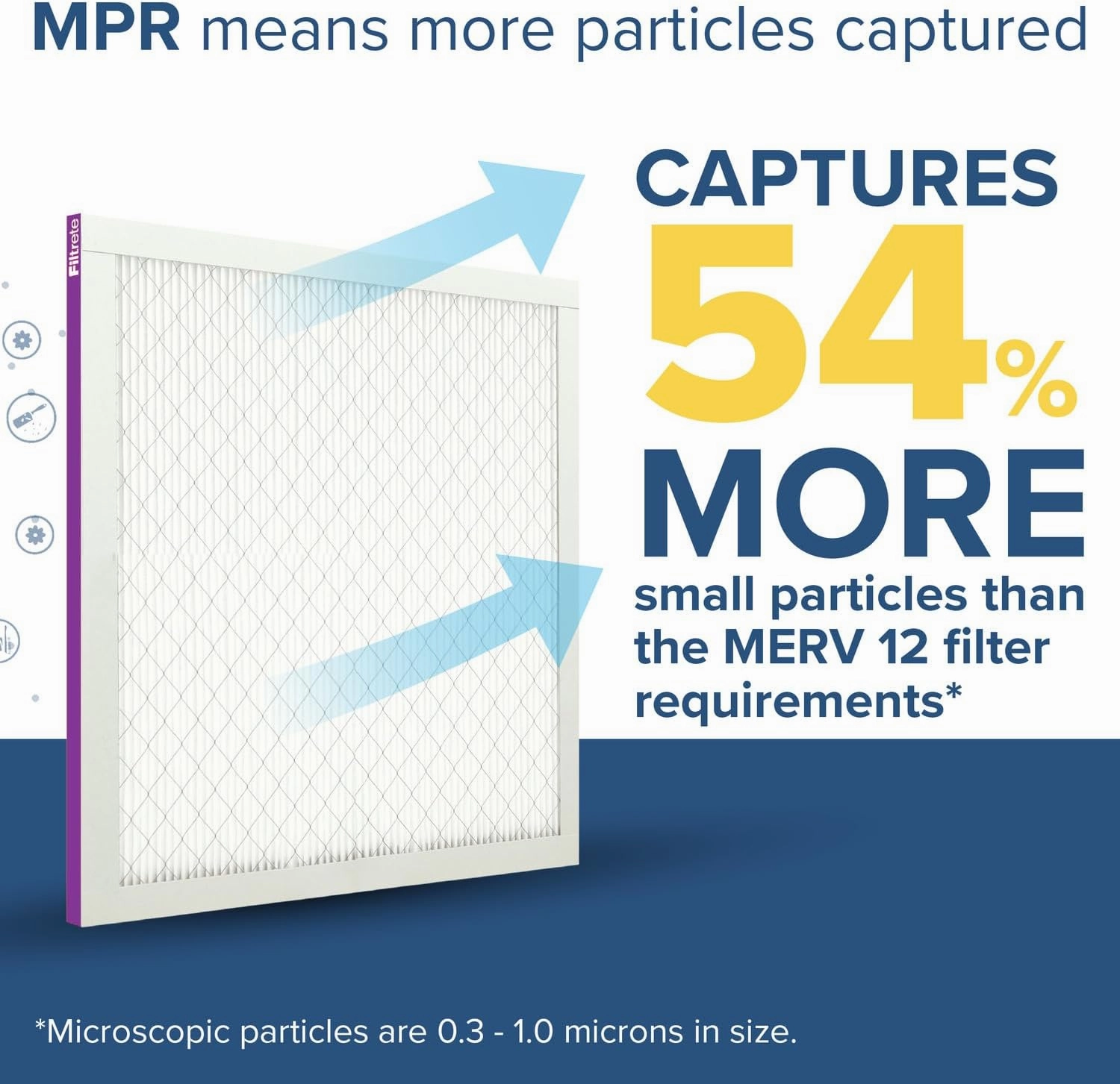Filtrete 18x24x1 AC Furnace Air Filter, MERV 12, MPR 1500, CERTIFIED asthma & allergy friendly, 3 Month Pleated 1-Inch Electrostatic Air Cleaning Filter, 2-Pack (Actual Size 17.81x23.81x0.78 in)