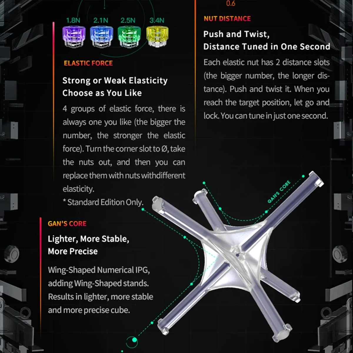 GAN 356 M 3x3 Magic Speed Cube Stickerless 3x3x3 Magnetic Cube Gans 356M(Lite ver 2020,no Extra GES)