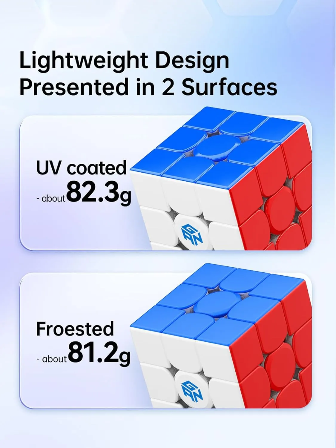 GAN 356 Maglev UV Coated GAN 2023 3x3 Magnetic Speed Cube Flagship Stickerless