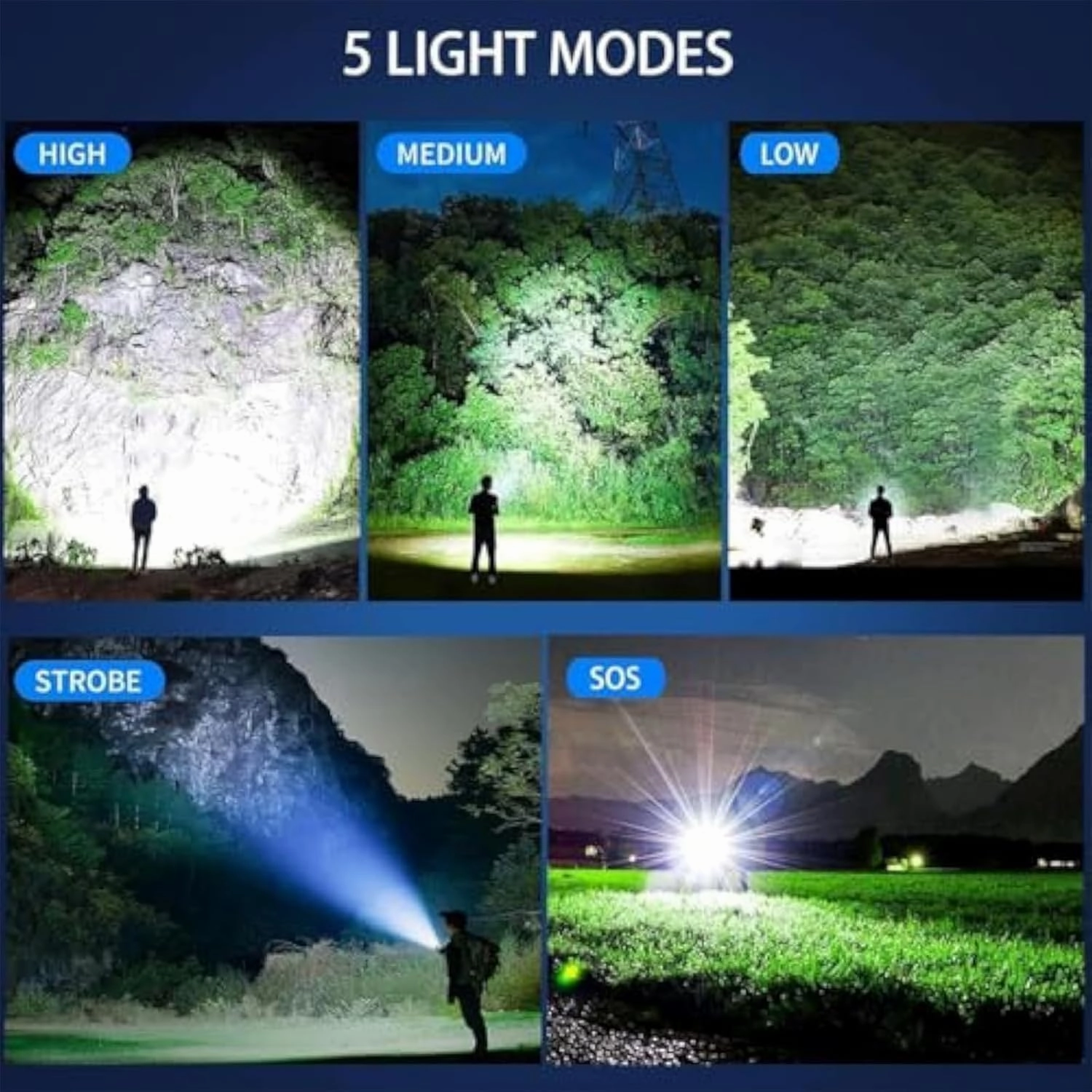 Happytion Flashlight, Happytion Flash Light, Happytion Ultimate Survival Flashlight, USB Waterproof Zoomable High Lumens Handheld Flashlights with LCD Digital Display, for Hiking Camping (2 Pcs)