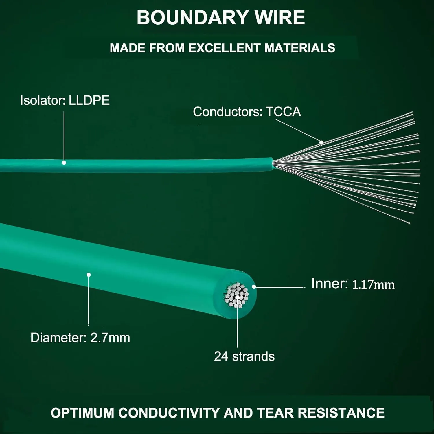 Headley Tools 100m Universal Lawnmower Boundary Wire Contains 50x Lawn Pegs 10x Wire Connectors 9X Titanium Blades Robotic Lawnmower Wire Compatible with Gardena/Husqvarna/Worx