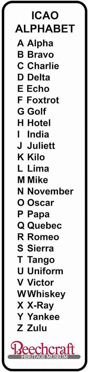 ICAO Phonetic Alphabet Metal Sign, Beechcraft