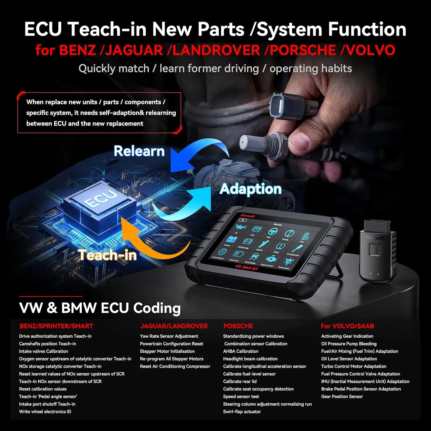 iCarsoft CR Max BT (Enhanced) Wireless Bidirectional Diagnostic Tool, ECU Adaptation/Teach-in, 49  Reset All System Touchscreen Battery Registration ECU Coding OBD2 Scanner with 38Pin   20Pin Adapter