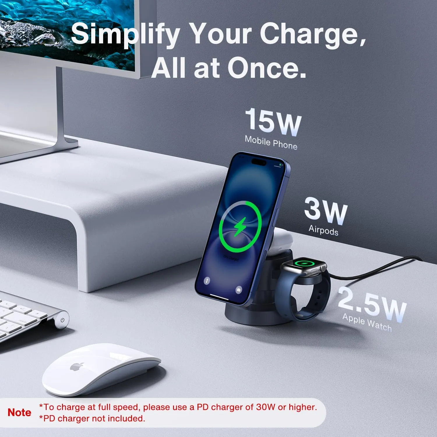 iVANKY for iPhone 16 Pro Max 4 in 1 Wireless Charging Station with Mushroom Light for MagSafe Magnetic Charger, 22.5 W Travel Stand, 3 in 1 Fast Charge Multiple Devices, Apple iWatch Ultra, Airpods