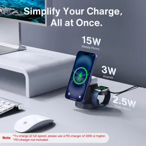 iVANKY for iPhone 16 Pro Max 4 in 1 Wireless Charging Station with Mushroom Light for MagSafe Magnetic Charger, 22.5 W Travel Stand, 3 in 1 Fast Charge Multiple Devices, Apple iWatch Ultra, Airpods