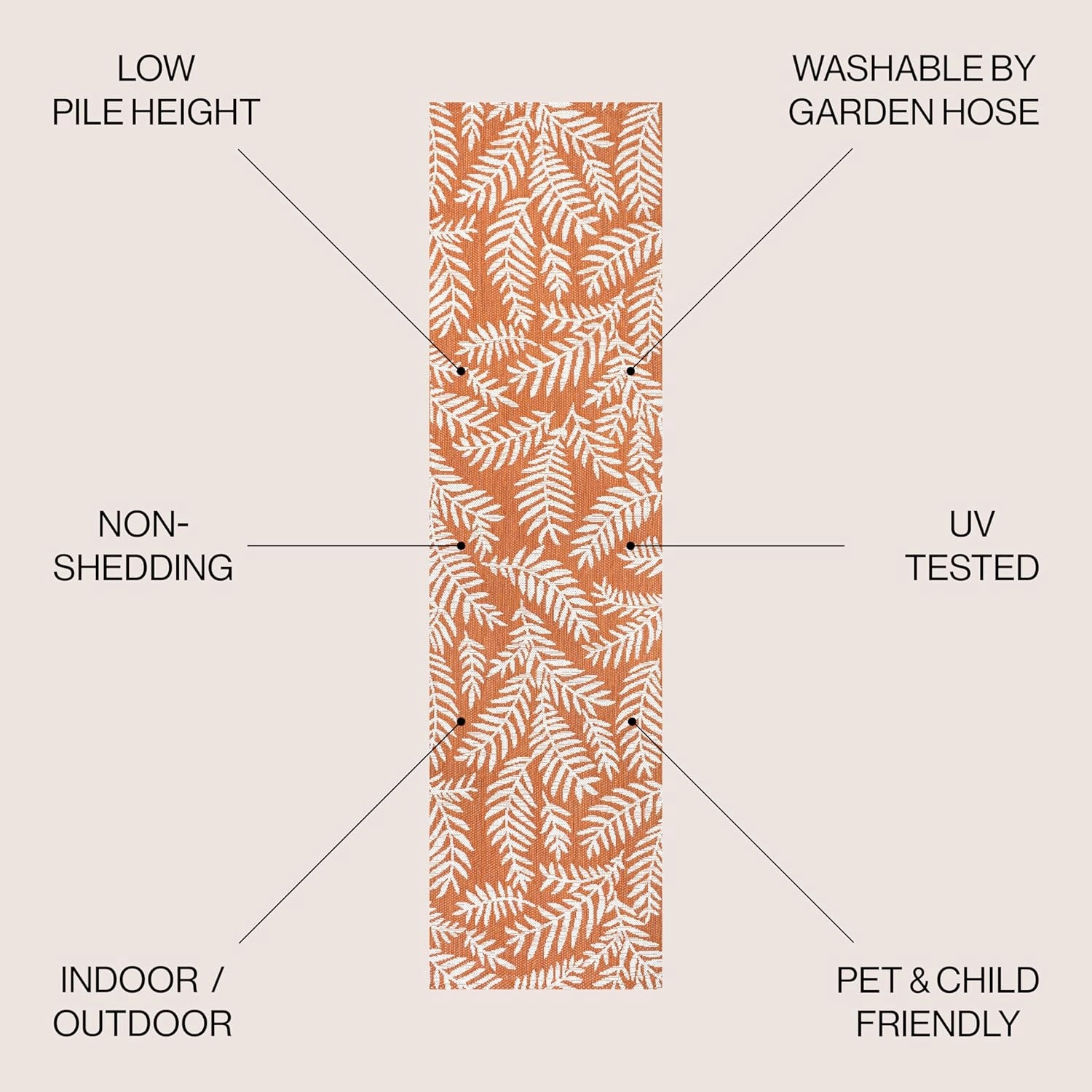 JONATHAN Y SMB119E-210 Nevis Palm Frond Indoor Outdoor Runner Rug, Coastal Casual Country & Floral Easy Cleaning,Bedroom,Kitchen,Backyard,Patio,Non Shedding, Orange/Cream, 2 X 10