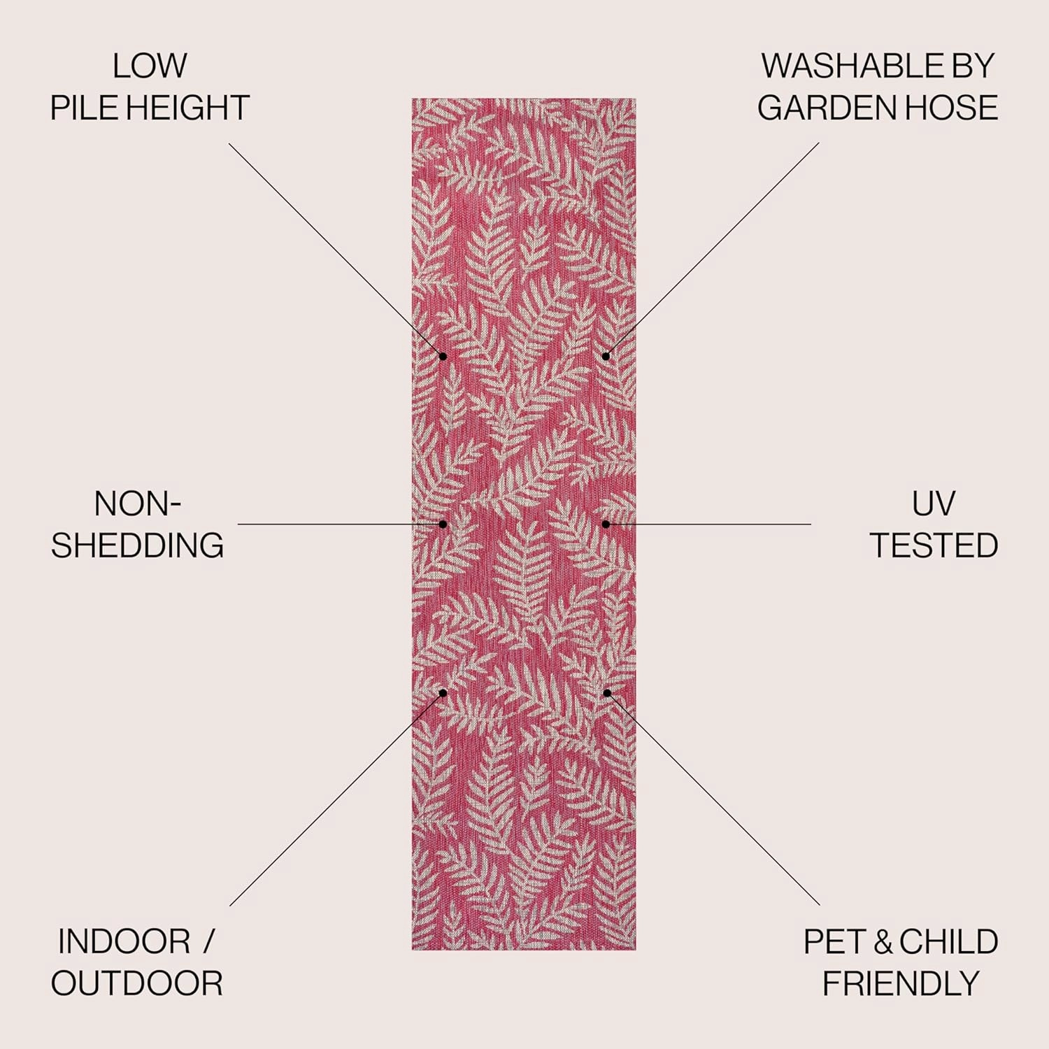 JONATHAN Y SMB119F-210 Nevis Palm Frond Indoor Outdoor Area Rug, Coastal Casual Country & Floral Easy Cleaning,Bedroom,Kitchen,Backyard,Patio,Non Shedding, Fuchsia/Light Gray, 2 X 10