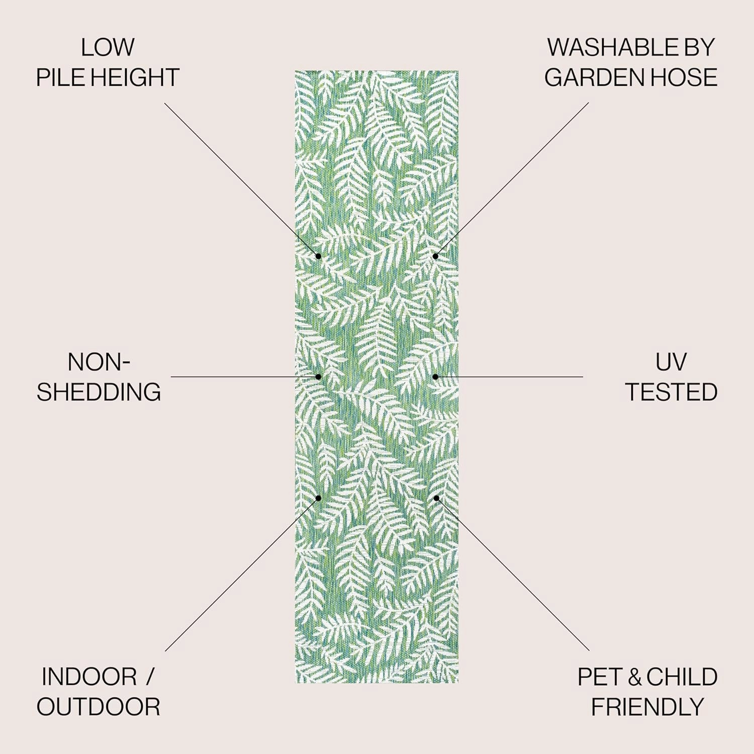JONATHAN Y SMB119G-210 Nevis Palm Frond Indoor Outdoor Runner Rug, Coastal Casual Country & Floral Easy Cleaning,Bedroom,Kitchen,Backyard,Patio,Non Shedding, Cream/Green, 2 X 10