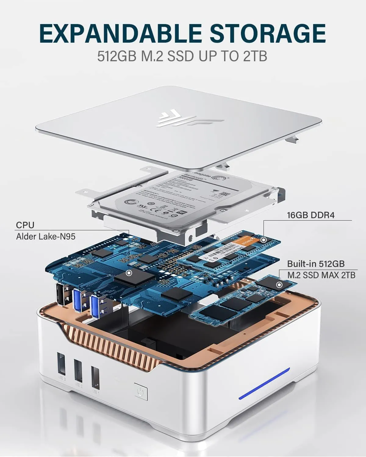KAMRUI GK3Plus Mini PC, 16GB RAM 512GB M.2 SSD Mini Computers,12th Gen Alder Lake N95 (up to 3.4GHz) Micro PC, 2.5''SSD, Gigabit Ethernet,4K UHD,WiFi,BT,VESA/Home/Business Small pc