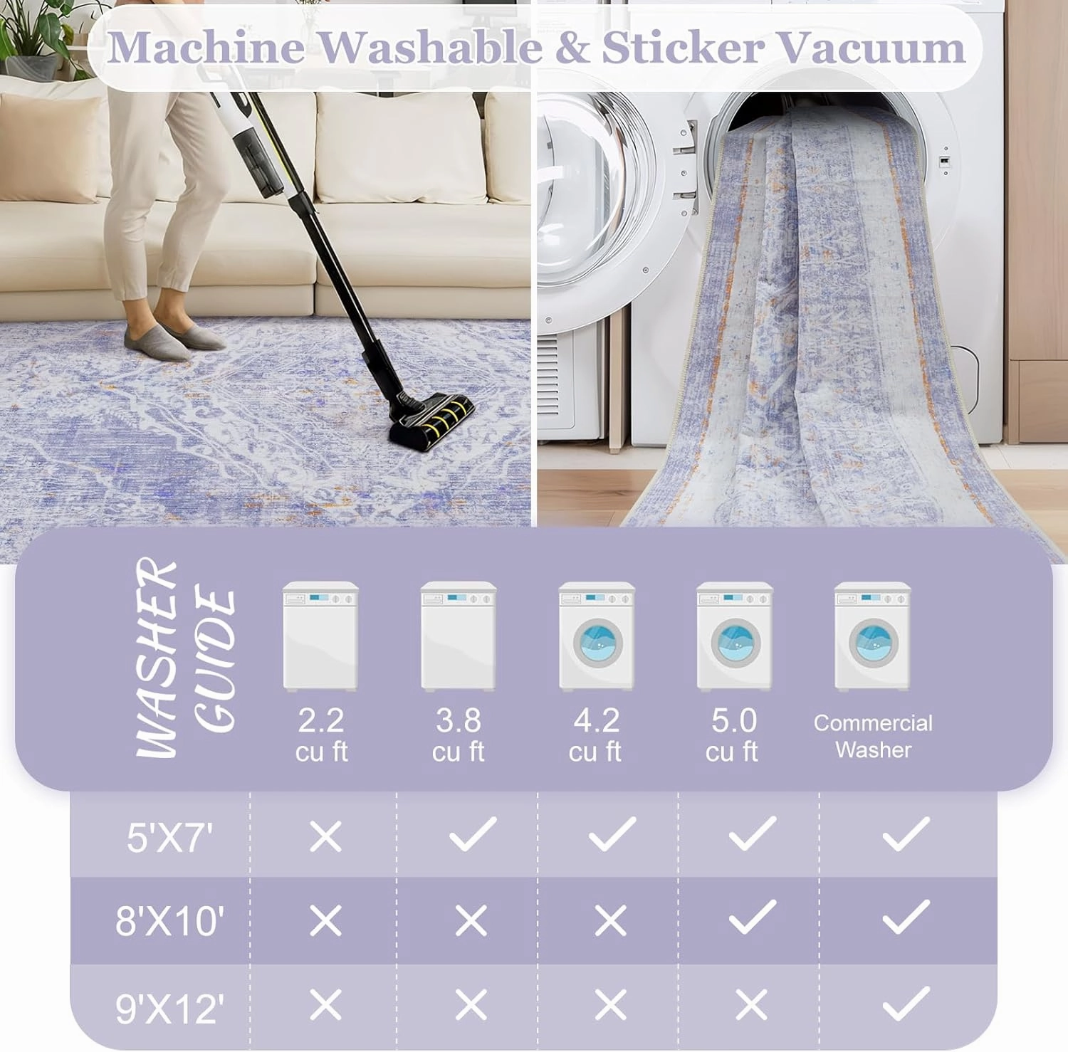 LIVEBOX Machine Washable Area Rugs 5x7 Lavender Rug for Girls Bedroom, Soft Ultra-Thin Nursery Girl Carpet for Living Room, Purple Rug for Girls Room, Lilac Rugs for Kids Nursery Room