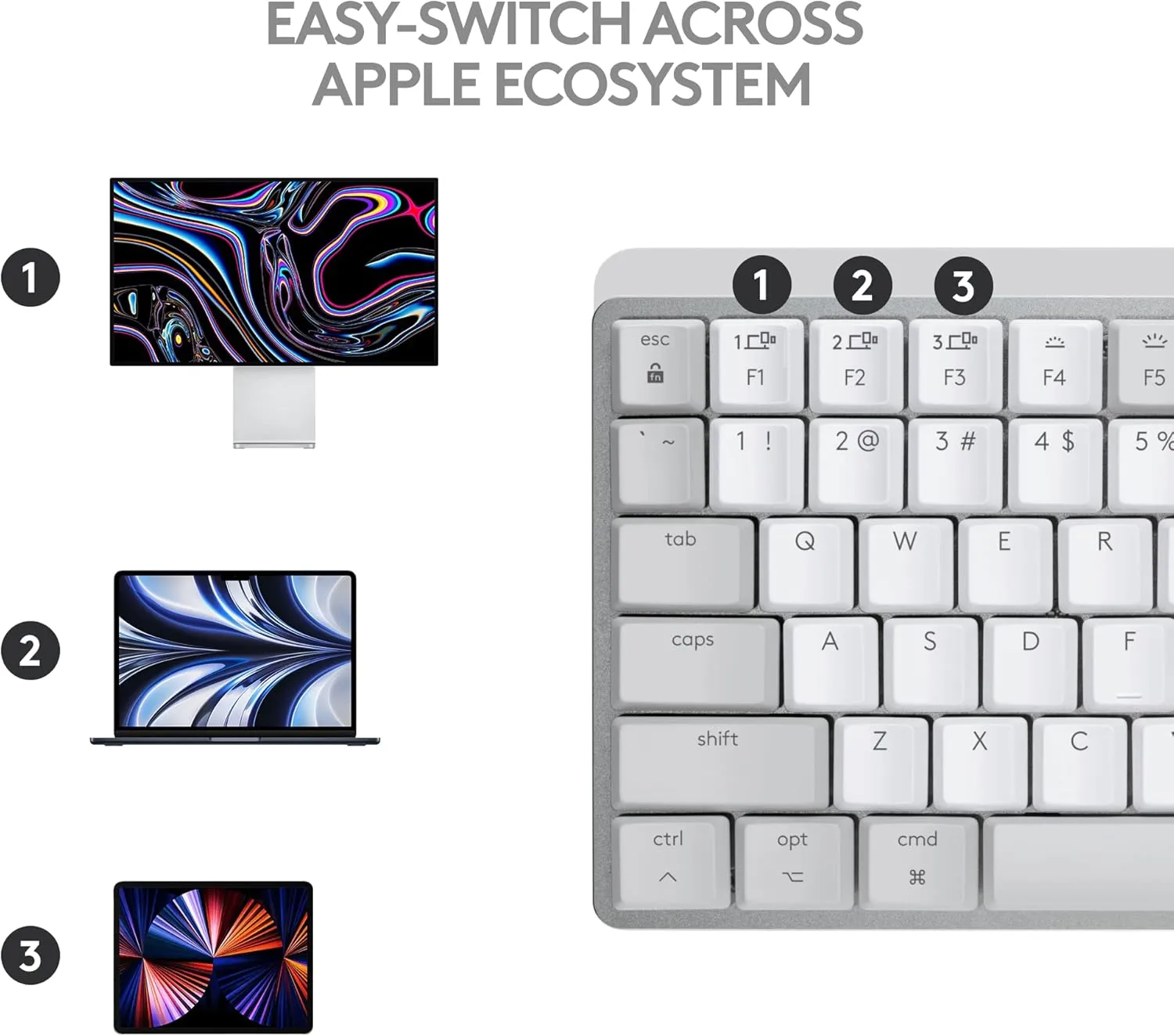 Logitech MX Mechanical Mini for Mac Wireless Illuminated Keyboard, Low-Profile Performance Switches, Tactile Quiet Keys, Backlit, Bluetooth, USB-C, Apple, iPad - Pale Grey