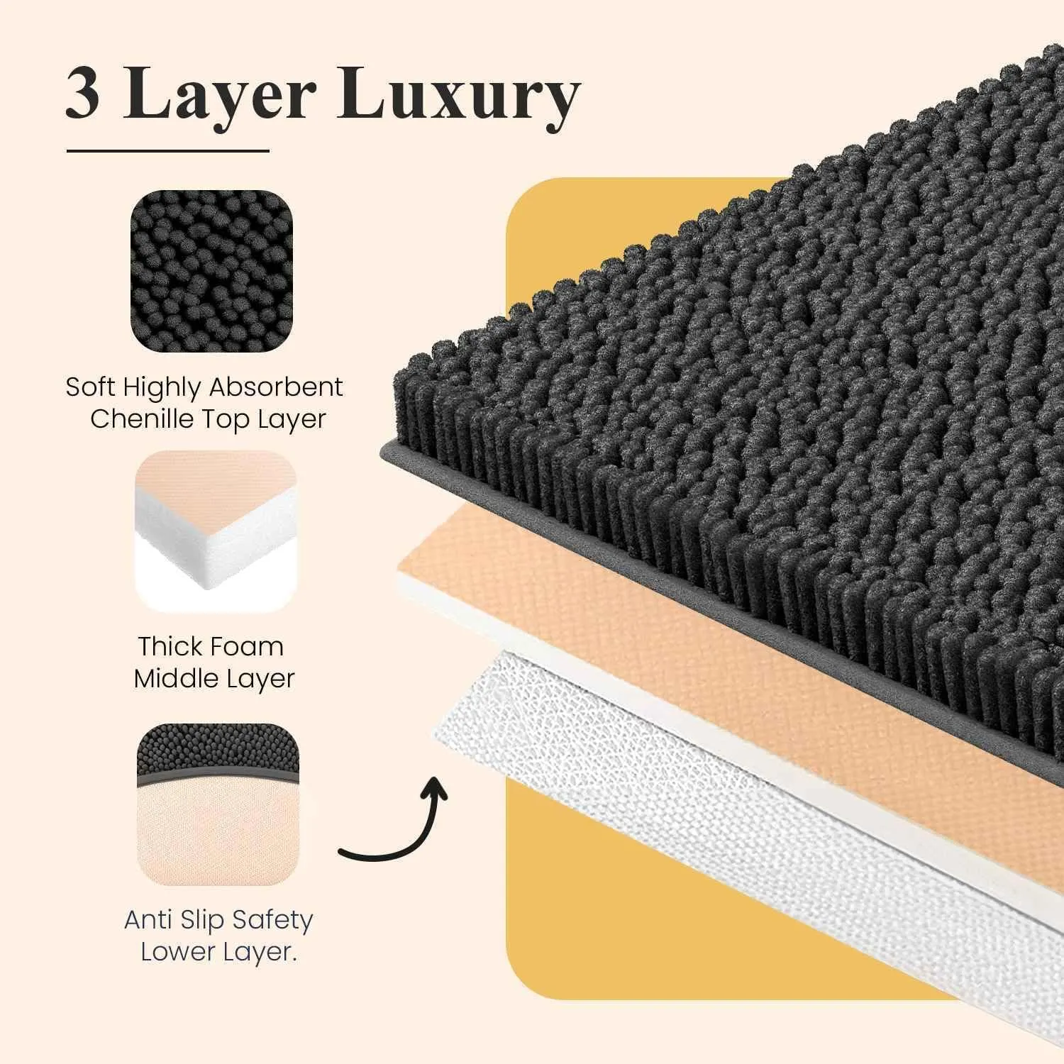 MAYSHINE Plush Shaggy Chenille Bath Mat | Extra Soft, Super Absorbent, Non-Slip Bathroom Rug | Fluffy Microfiber, Area Rug Sets for Bathroom Floor, Kitchen, Living Room | 23"x14" | Dark Blue