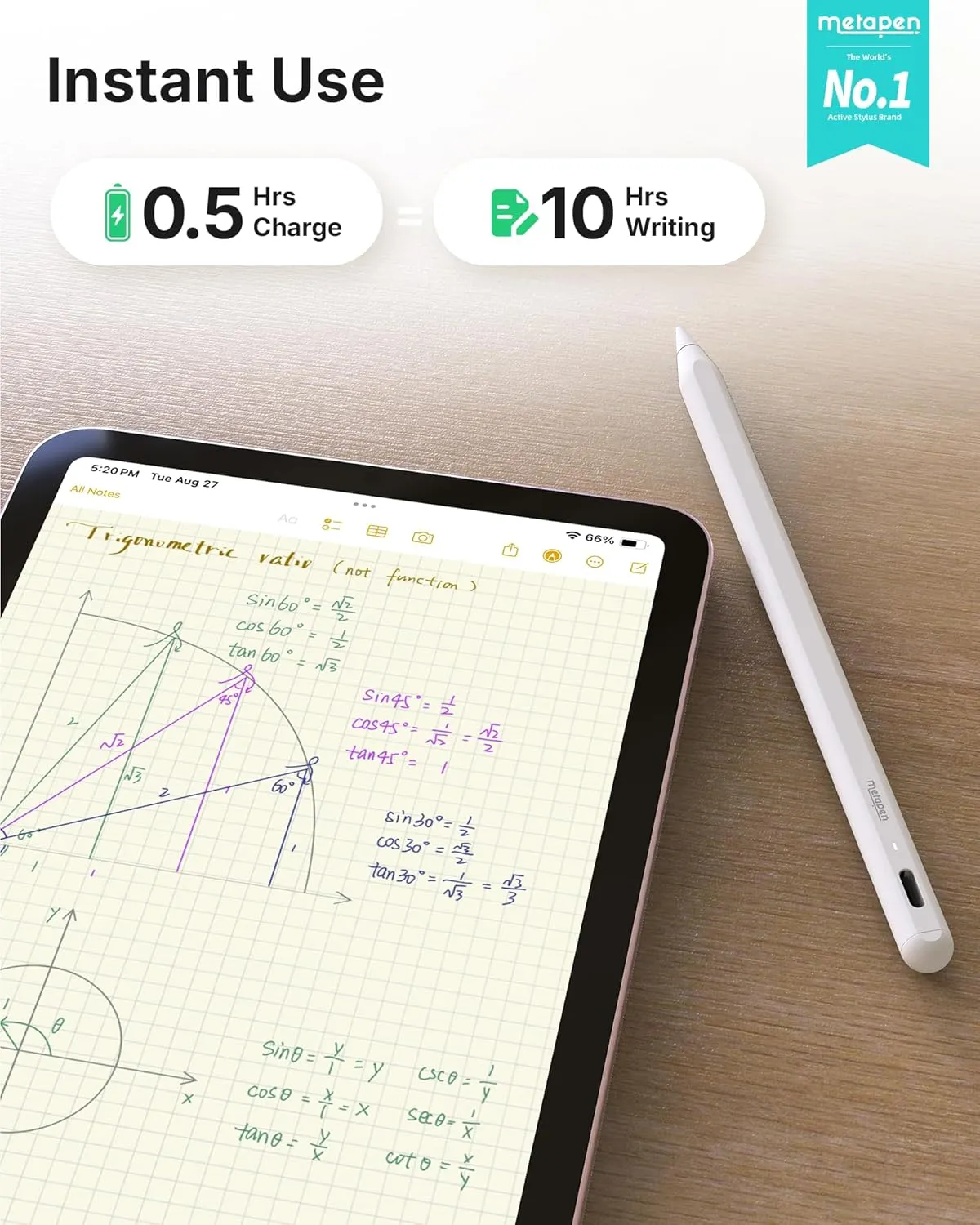Metapen Pencil Only for iPad mini 7th A17 Pro, (2 Min Fast Charge), Low Latency, Palm Rejection,Tilt Sensitivity Stylus Pen, Note-Taking and Drawing for Student, Creator and Children