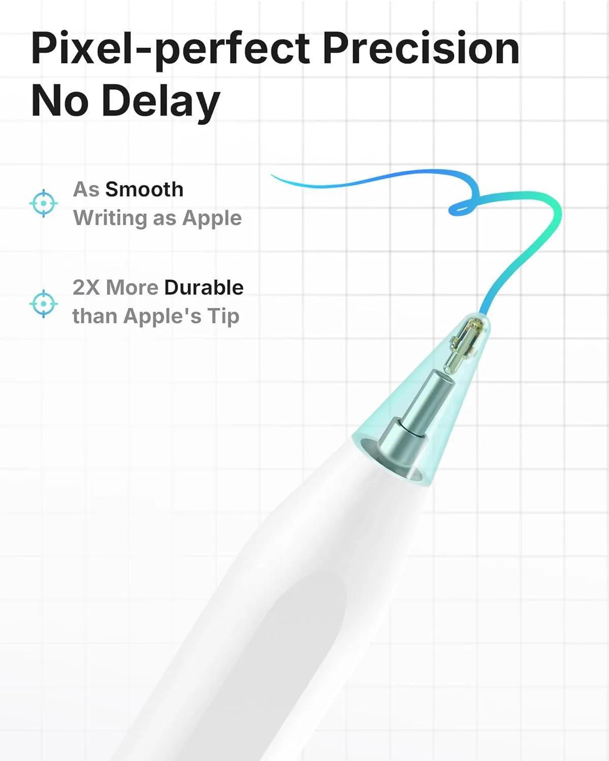Metapen Pencil Only for iPad mini 7th A17 Pro, (2 Min Fast Charge), Low Latency, Palm Rejection,Tilt Sensitivity Stylus Pen, Note-Taking and Drawing for Student, Creator and Children