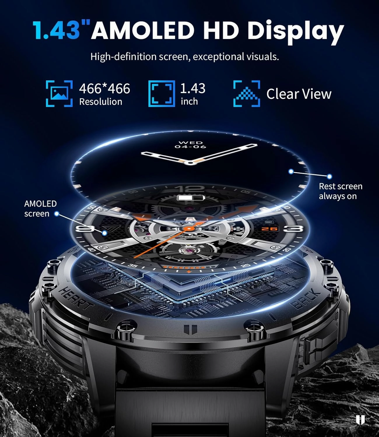 Military Smart Watches for Men(Answer/Make Calls) with LED Flashlight,530mAh Large Battery,1.43’’ AMOLED Heart Rate/Sleep Monitor 5ATM Waterproof Smartwatch for Android iOS,100 Sport Modes,3 Straps