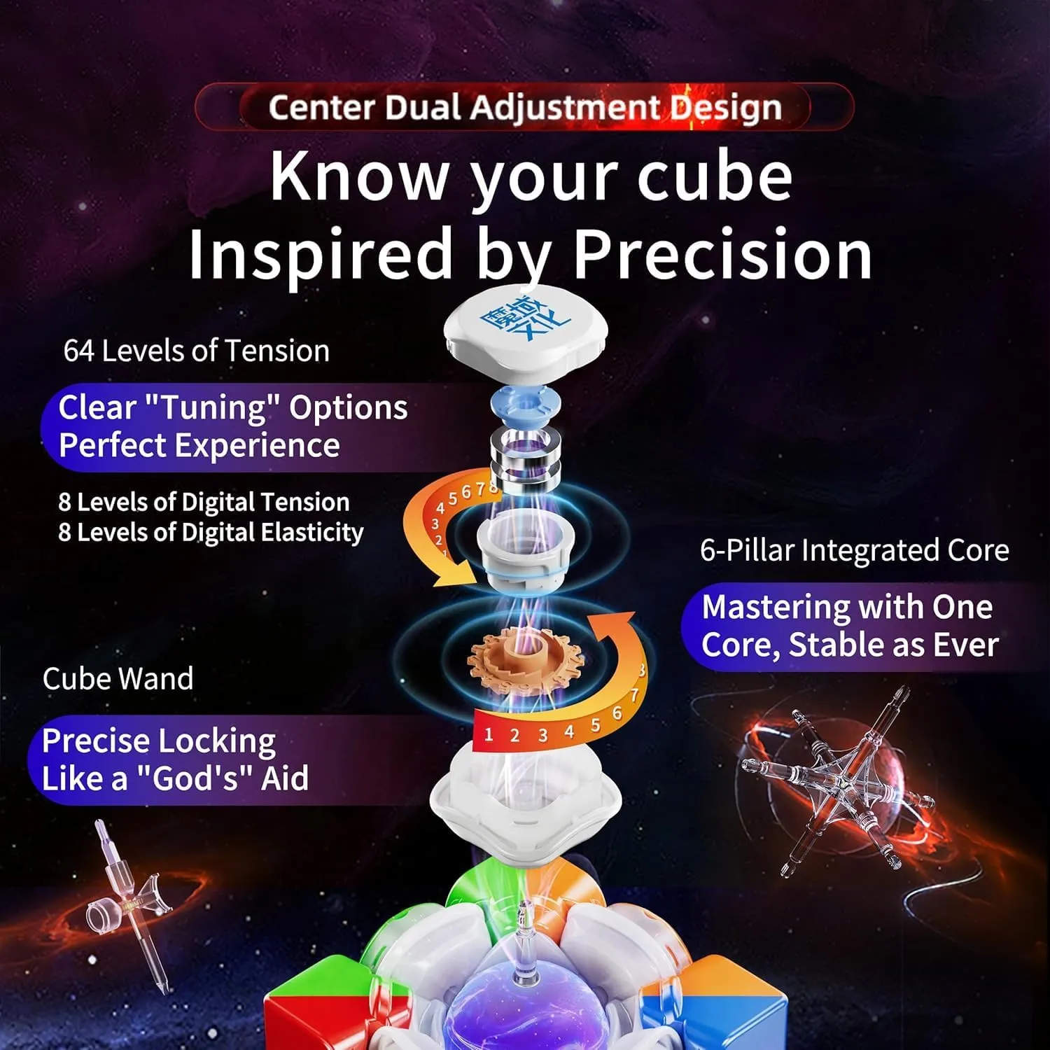 MOYU WRM v10 3x3 Magnetic Master Cube, Stickerless Puzzle Cube of 2024, moyu WeiLong WR M V10 Magnetic Version Racing Speed 3x3 Cube， Cost Effective UV Coating(Magnetic Magic Cloth Version)